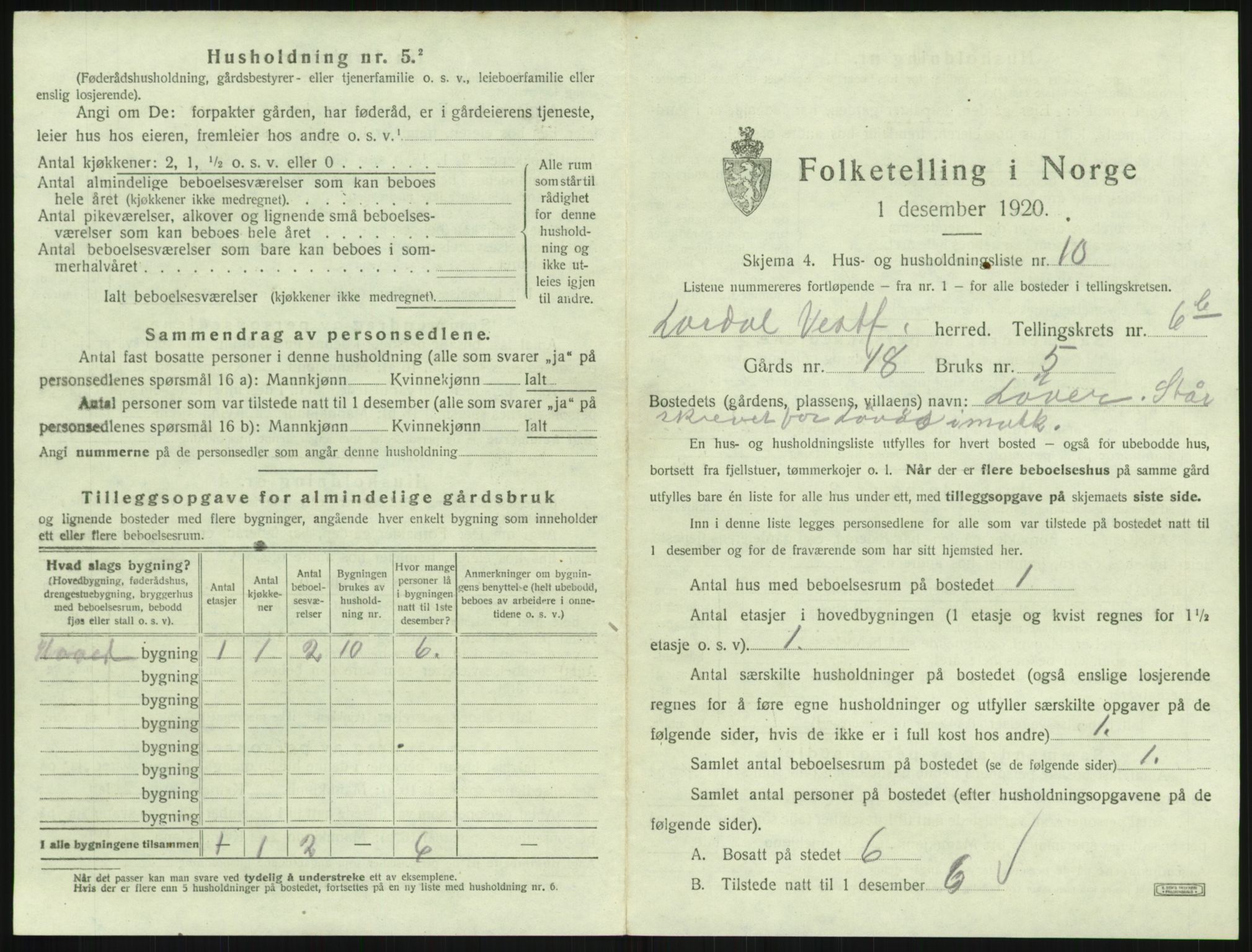 SAKO, 1920 census for Lardal, 1920, p. 937