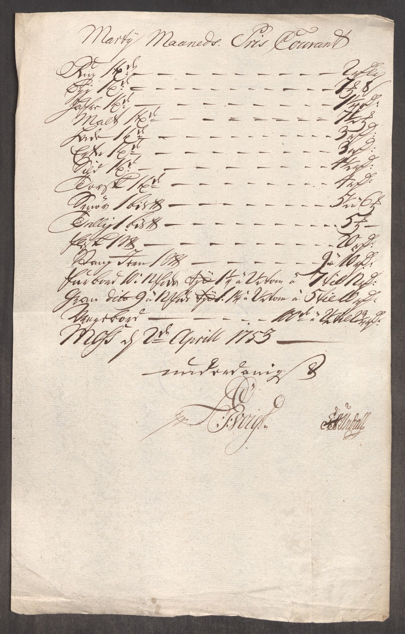 Rentekammeret inntil 1814, Realistisk ordnet avdeling, AV/RA-EA-4070/Oe/L0005: [Ø1]: Priskuranter, 1753-1757, p. 31