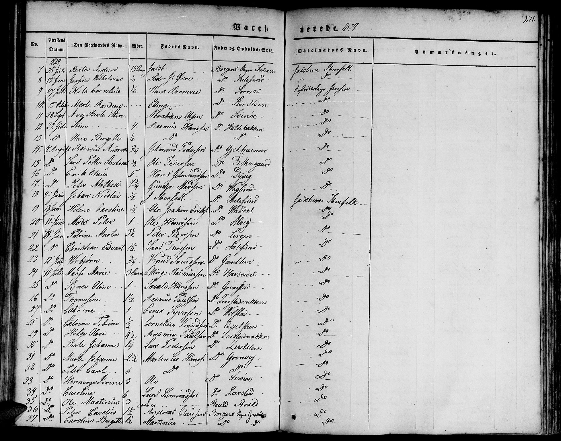 Ministerialprotokoller, klokkerbøker og fødselsregistre - Møre og Romsdal, AV/SAT-A-1454/528/L0395: Parish register (official) no. 528A06, 1828-1839, p. 271