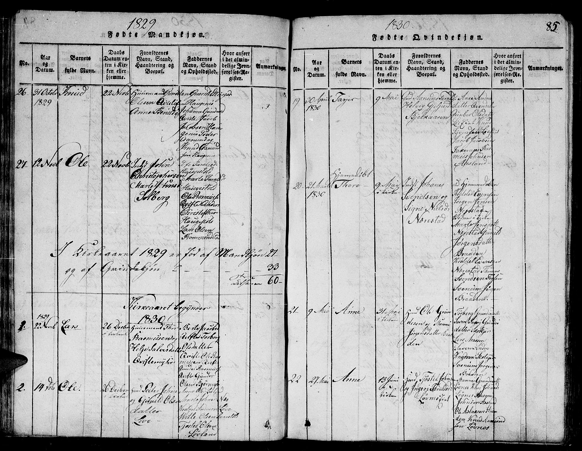 Gjerstad sokneprestkontor, SAK/1111-0014/F/Fb/Fbb/L0001: Parish register (copy) no. B 1, 1813-1863, p. 85