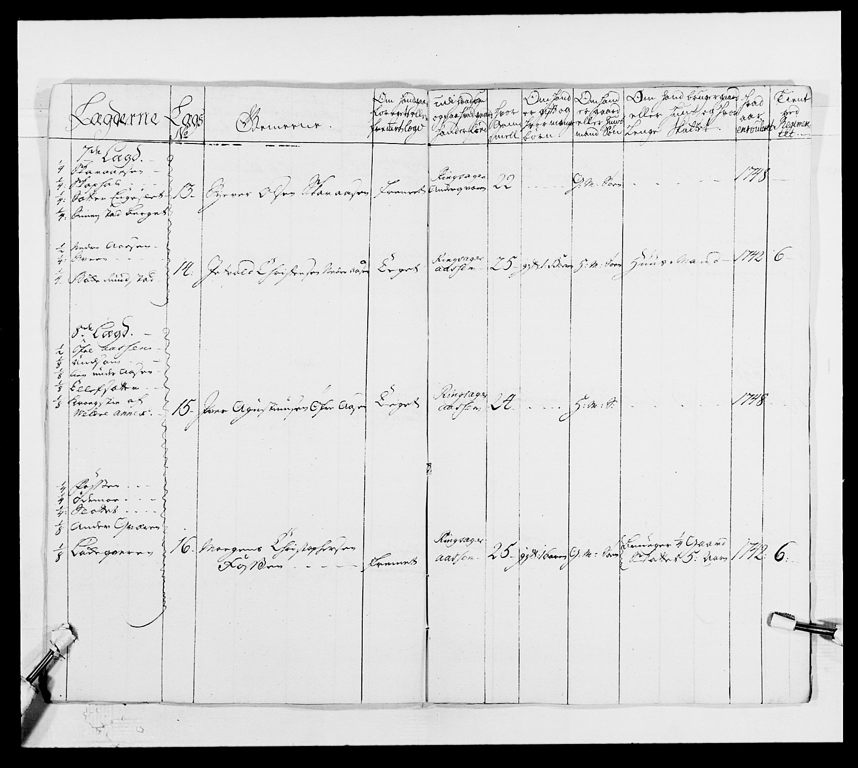 Kommanderende general (KG I) med Det norske krigsdirektorium, AV/RA-EA-5419/E/Ea/L0502b: 1. Opplandske regiment, 1748-1752, p. 161