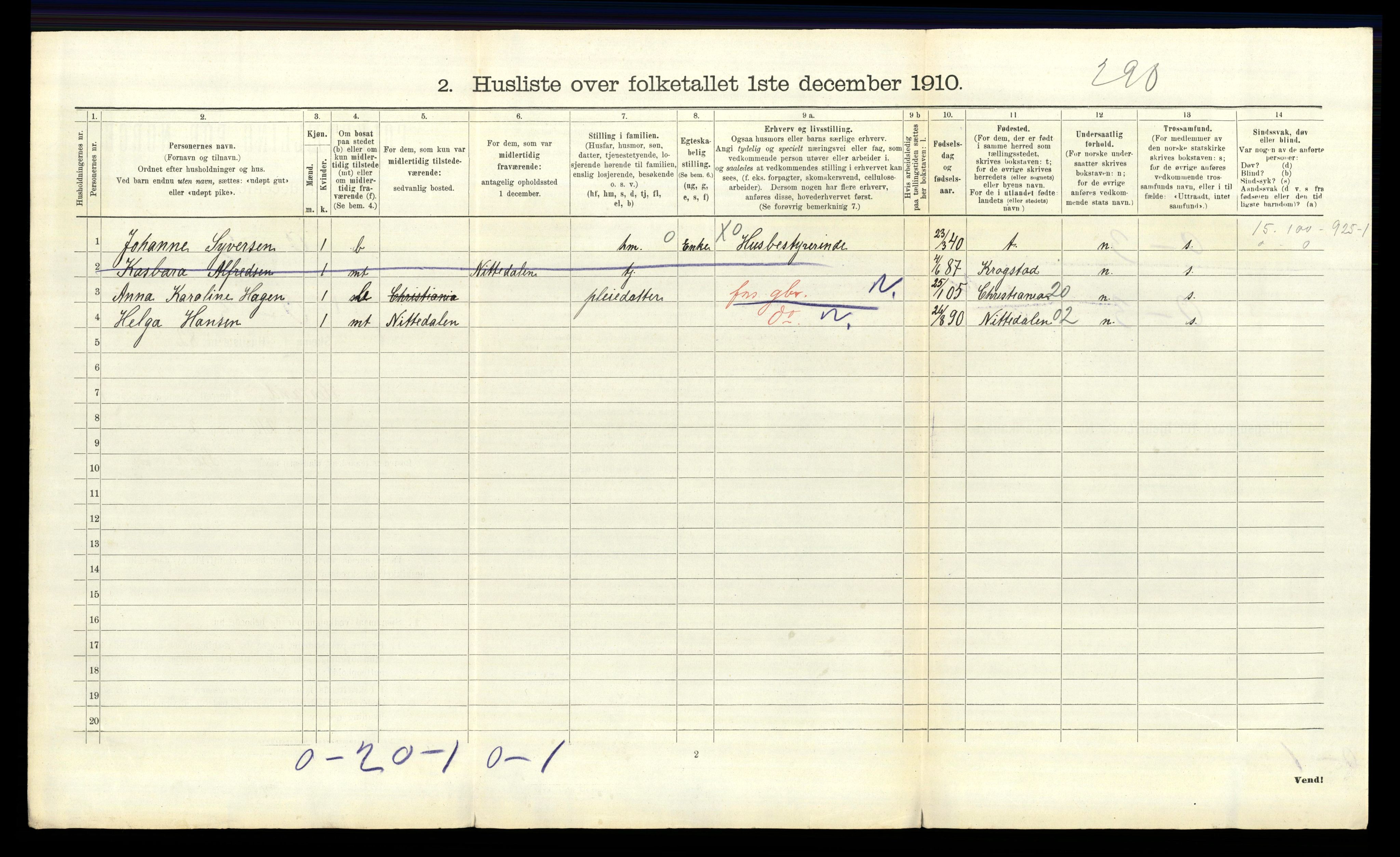 RA, 1910 census for Eidsberg, 1910, p. 1783