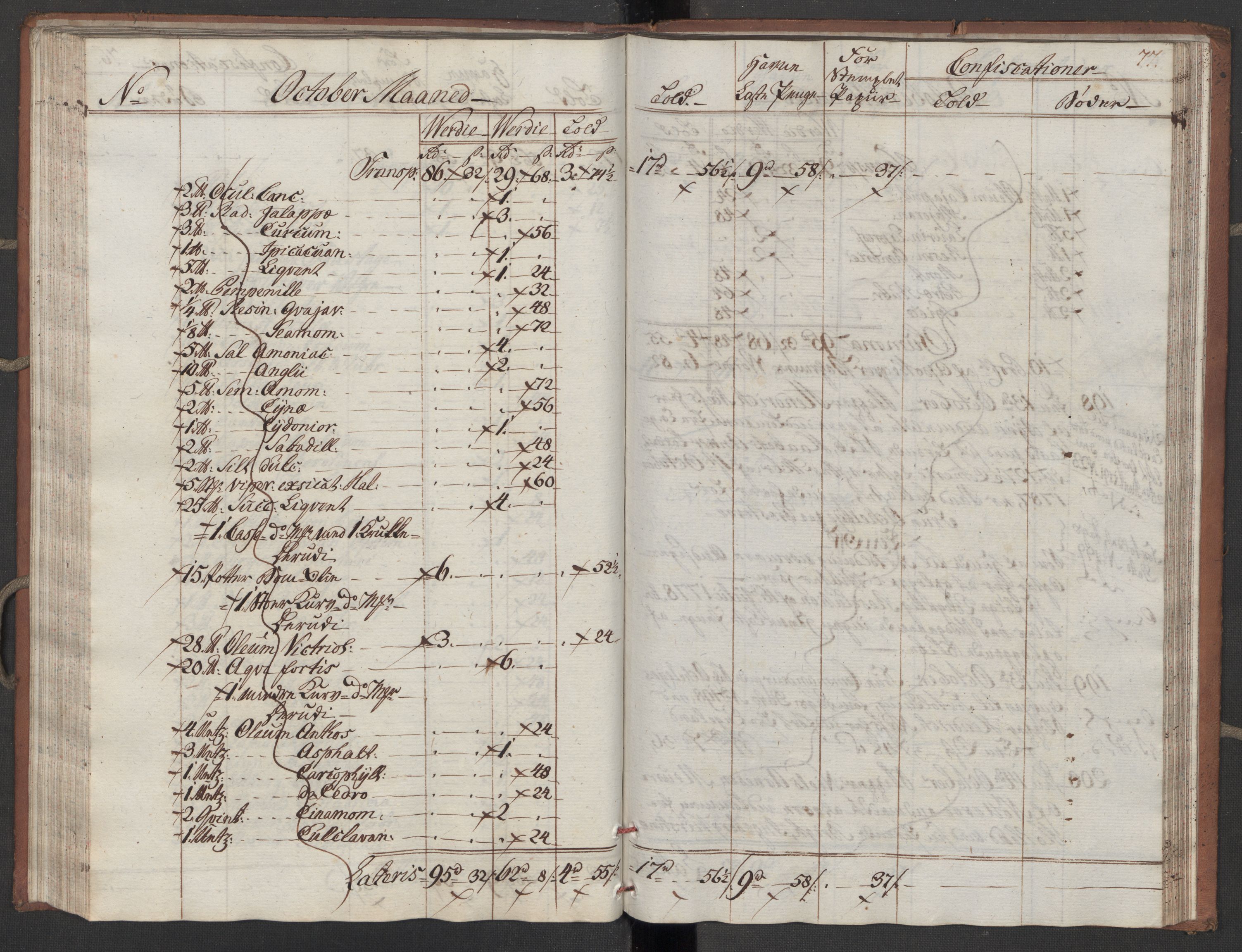 Generaltollkammeret, tollregnskaper, AV/RA-EA-5490/R10/L0052/0001: Tollregnskaper Tønsberg / Inngående tollbok, 1790, p. 76b-77a