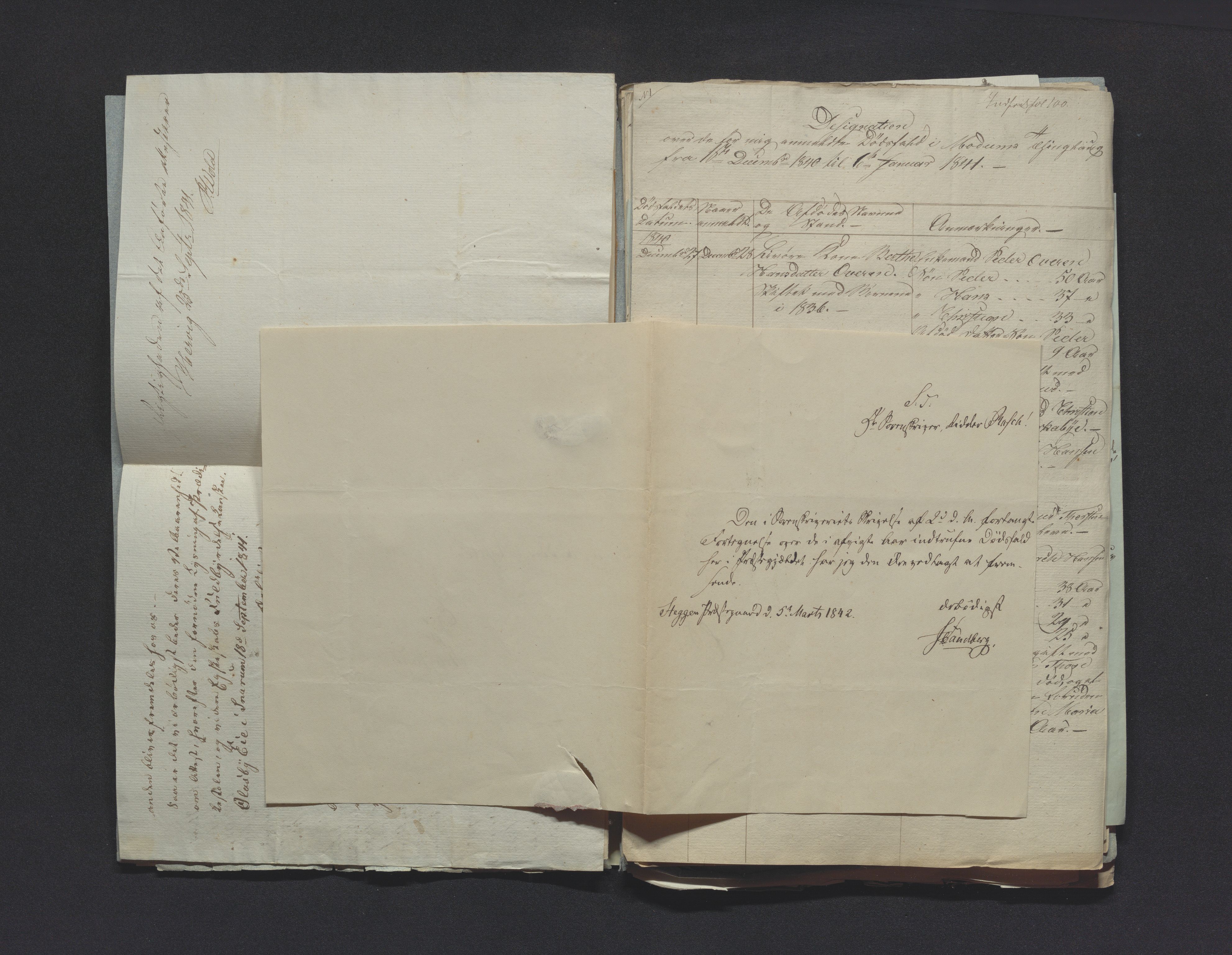 Eiker, Modum og Sigdal sorenskriveri, AV/SAKO-A-123/H/Ha/Hab/L0006: Dødsfallsmeldinger, 1841-1845