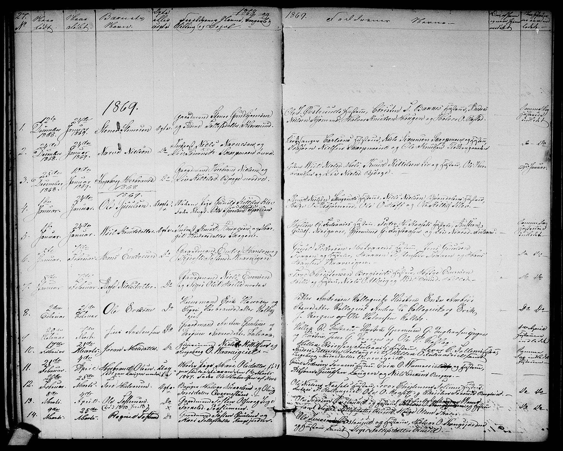 Rollag kirkebøker, SAKO/A-240/G/Ga/L0003: Parish register (copy) no. I 3, 1856-1887, p. 27