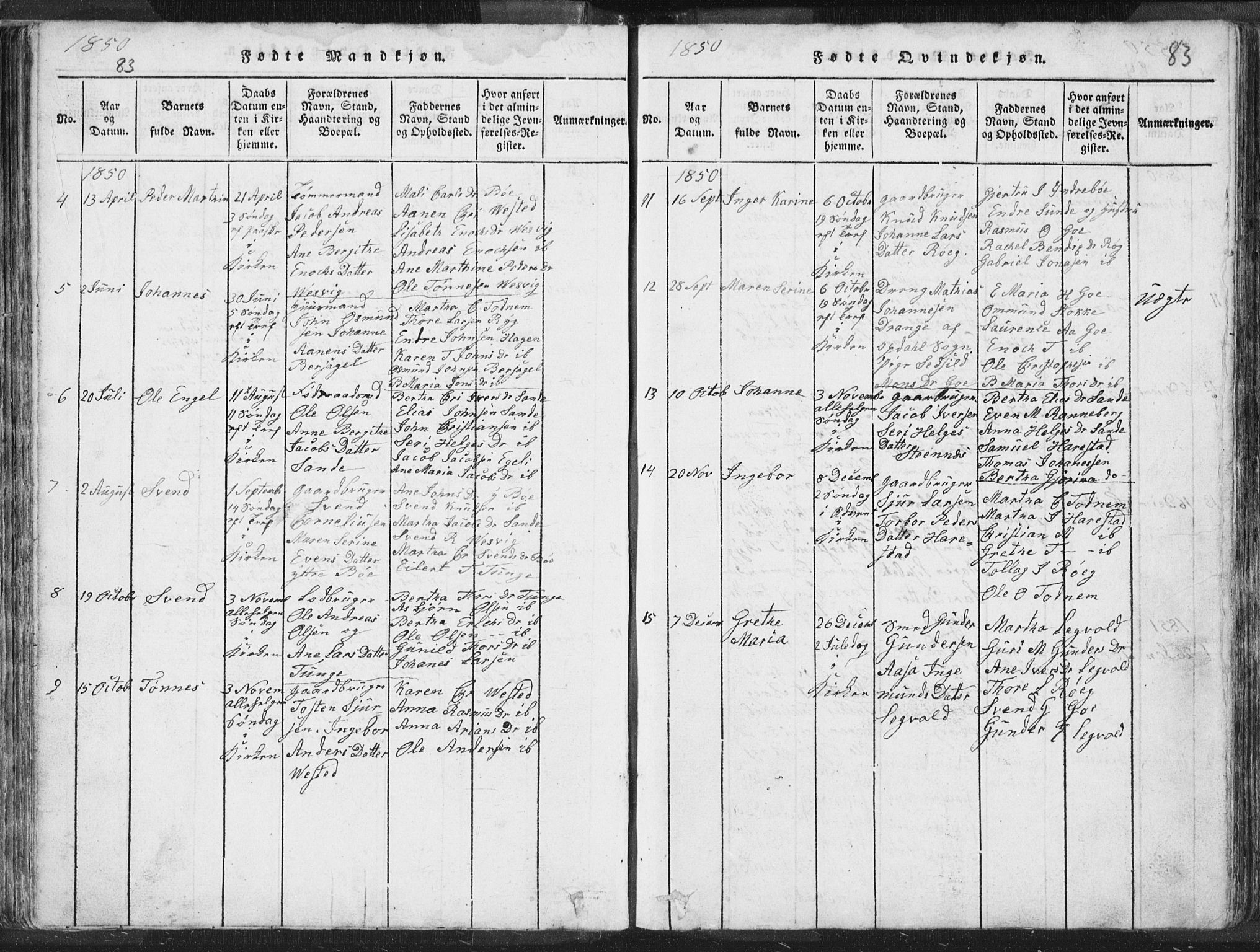 Hetland sokneprestkontor, SAST/A-101826/30/30BA/L0001: Parish register (official) no. A 1, 1816-1856, p. 83