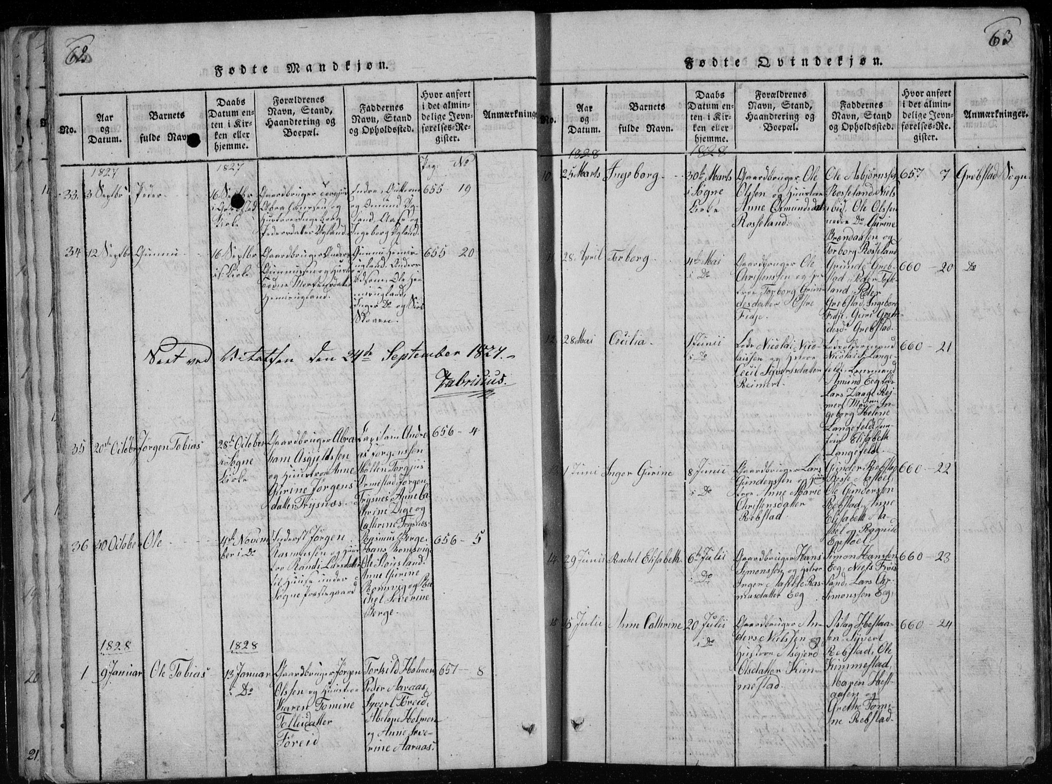 Søgne sokneprestkontor, SAK/1111-0037/F/Fb/Fbb/L0002: Parish register (copy) no. B 2, 1821-1838, p. 62-63