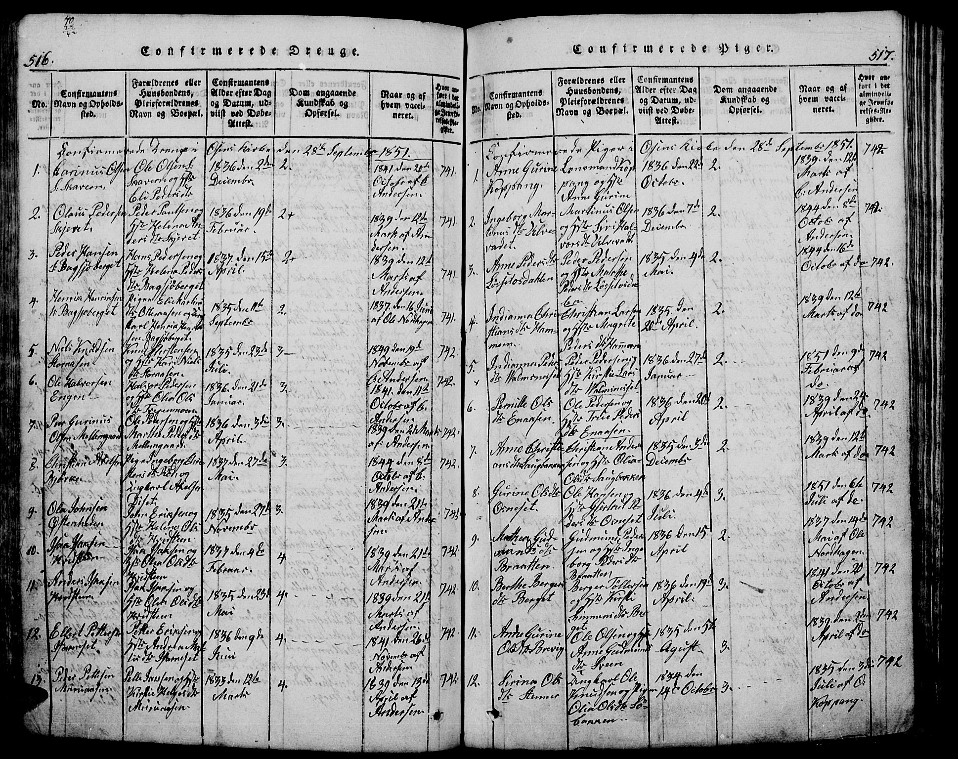 Trysil prestekontor, AV/SAH-PREST-046/H/Ha/Hab/L0005: Parish register (copy) no. 5, 1814-1877, p. 516-517