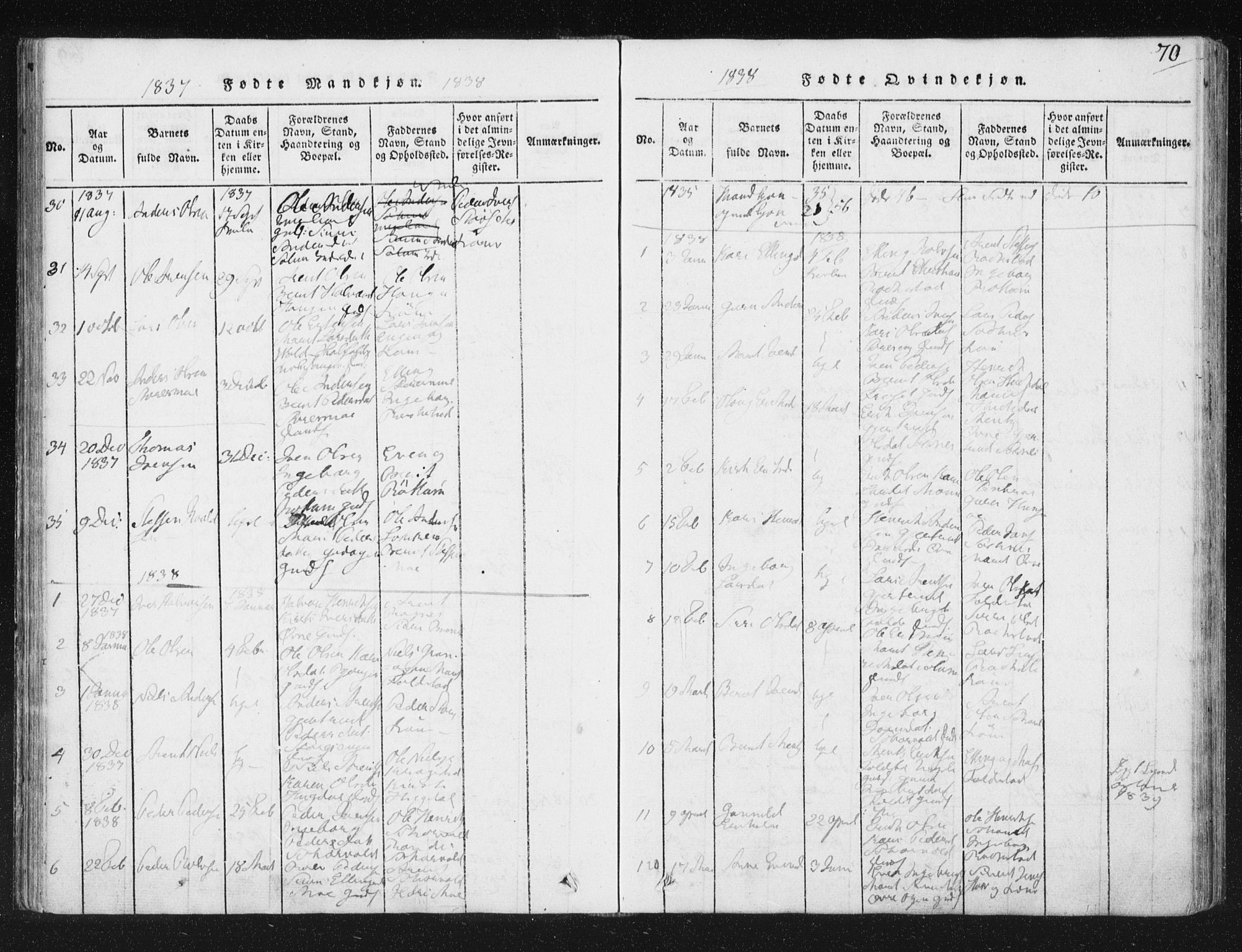 Ministerialprotokoller, klokkerbøker og fødselsregistre - Sør-Trøndelag, SAT/A-1456/687/L0996: Parish register (official) no. 687A04, 1816-1842, p. 70
