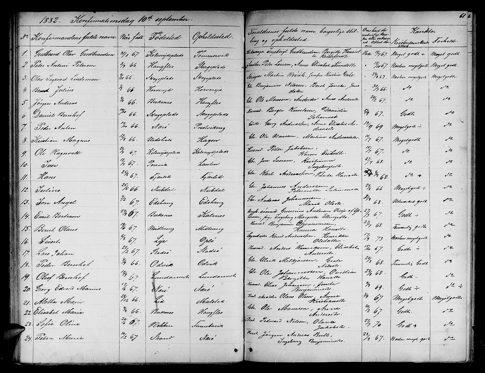 Ministerialprotokoller, klokkerbøker og fødselsregistre - Nord-Trøndelag, SAT/A-1458/780/L0650: Parish register (copy) no. 780C02, 1866-1884, p. 61
