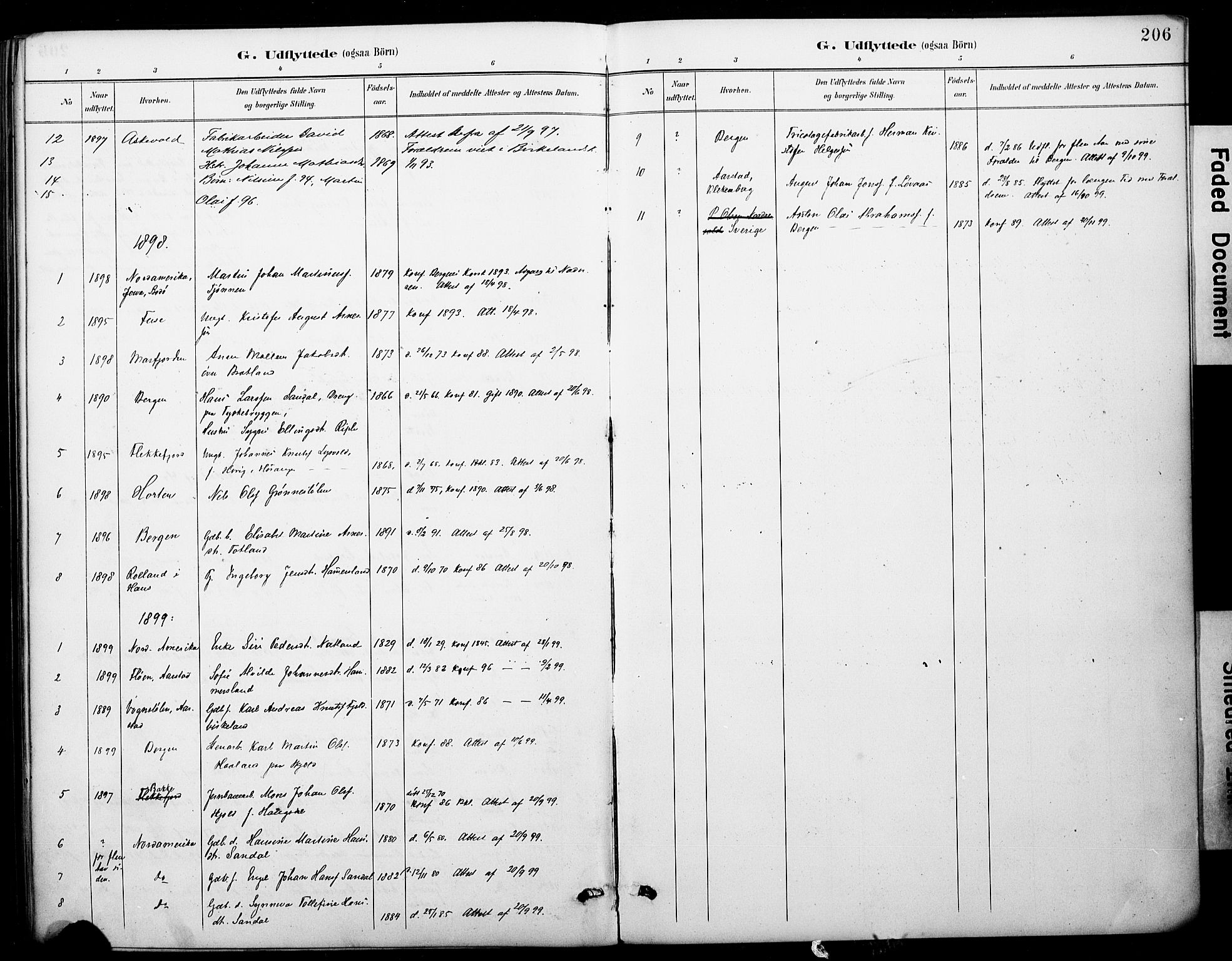 Fana Sokneprestembete, SAB/A-75101/H/Haa/Haai/L0002: Parish register (official) no. I 2, 1888-1899, p. 206