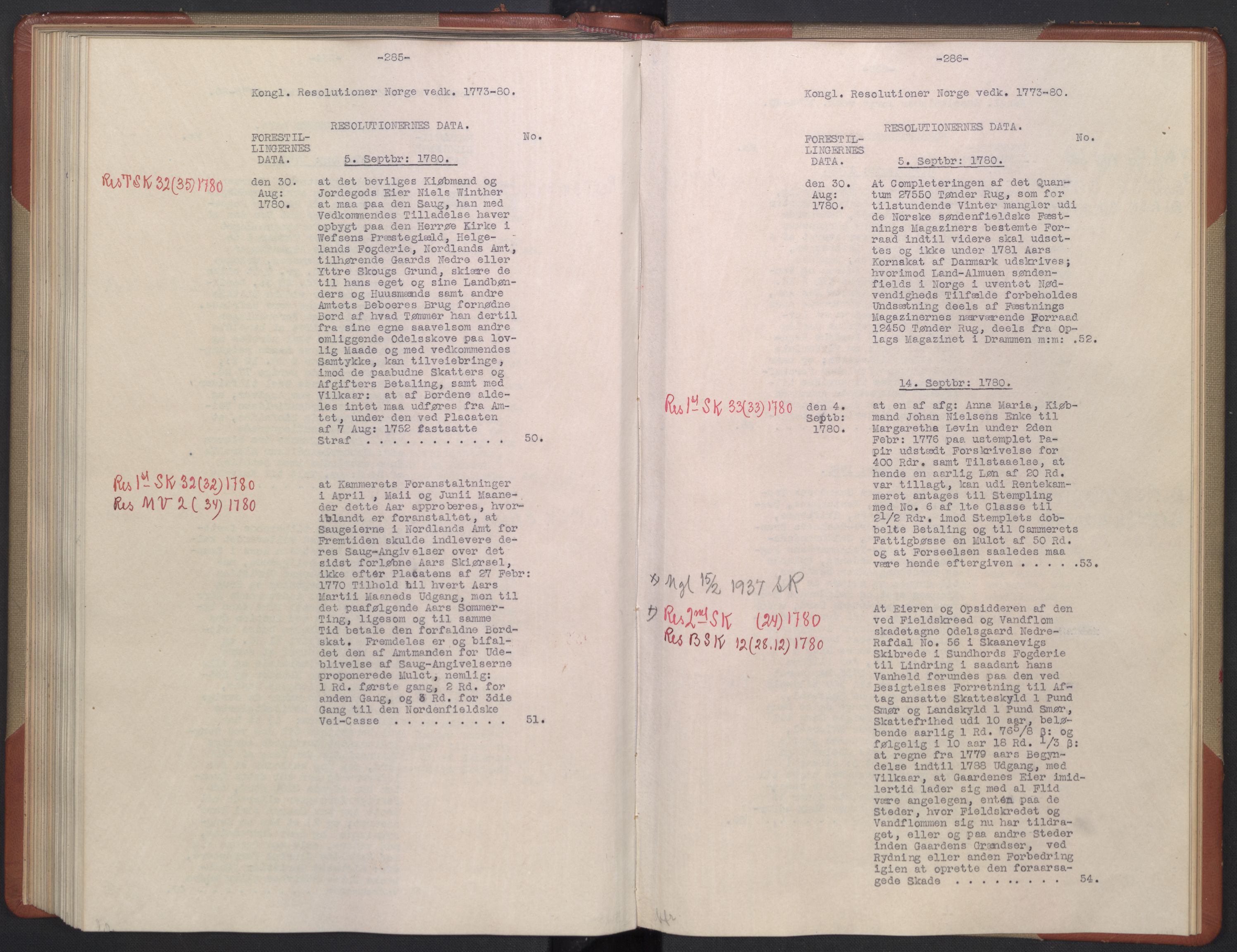 Avskriftsamlingen, AV/RA-EA-4022/F/Fb/L0122: Registratur over norske Relasjons- og resolusjonsprotokoller, 1773-1780, p. 101