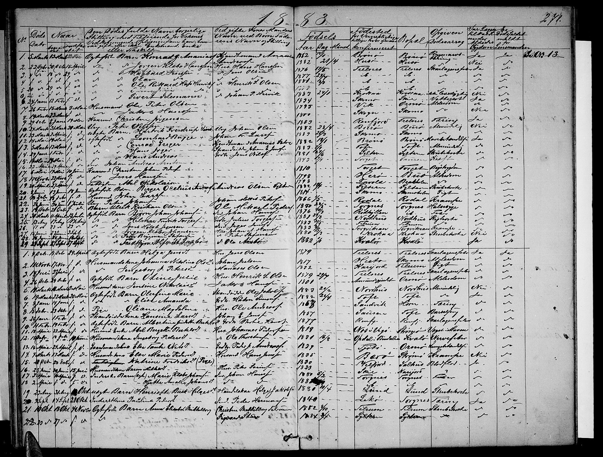 Ministerialprotokoller, klokkerbøker og fødselsregistre - Nordland, SAT/A-1459/813/L0212: Parish register (copy) no. 813C04, 1864-1886, p. 271