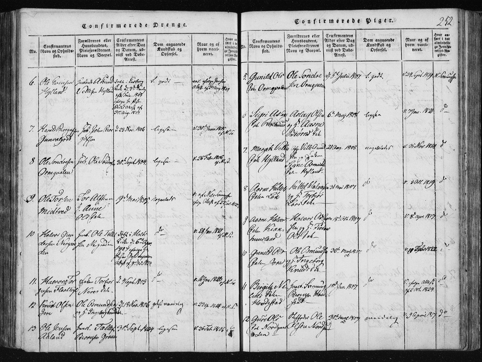 Vinje kirkebøker, SAKO/A-312/F/Fa/L0003: Parish register (official) no. I 3, 1814-1843, p. 252