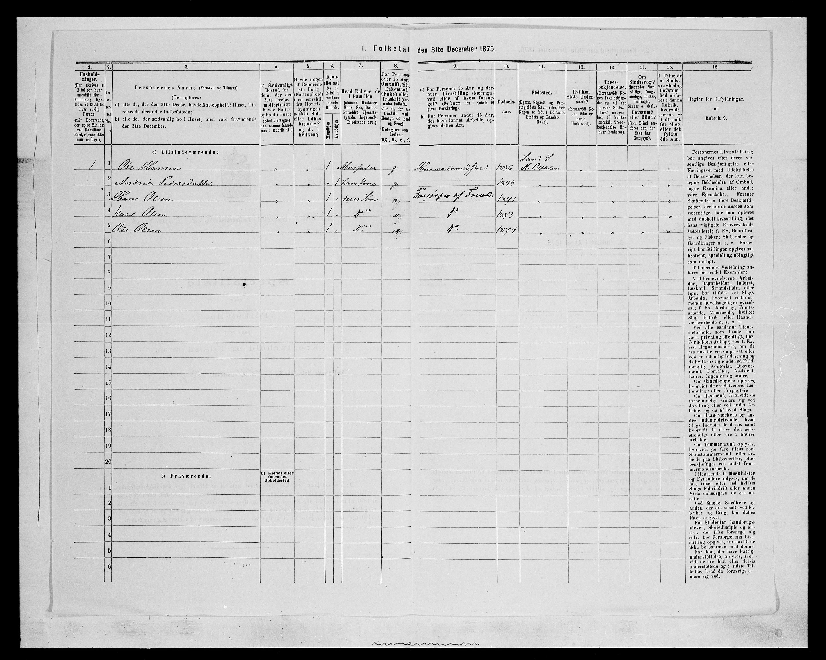 SAH, 1875 census for 0418P Nord-Odal, 1875, p. 380