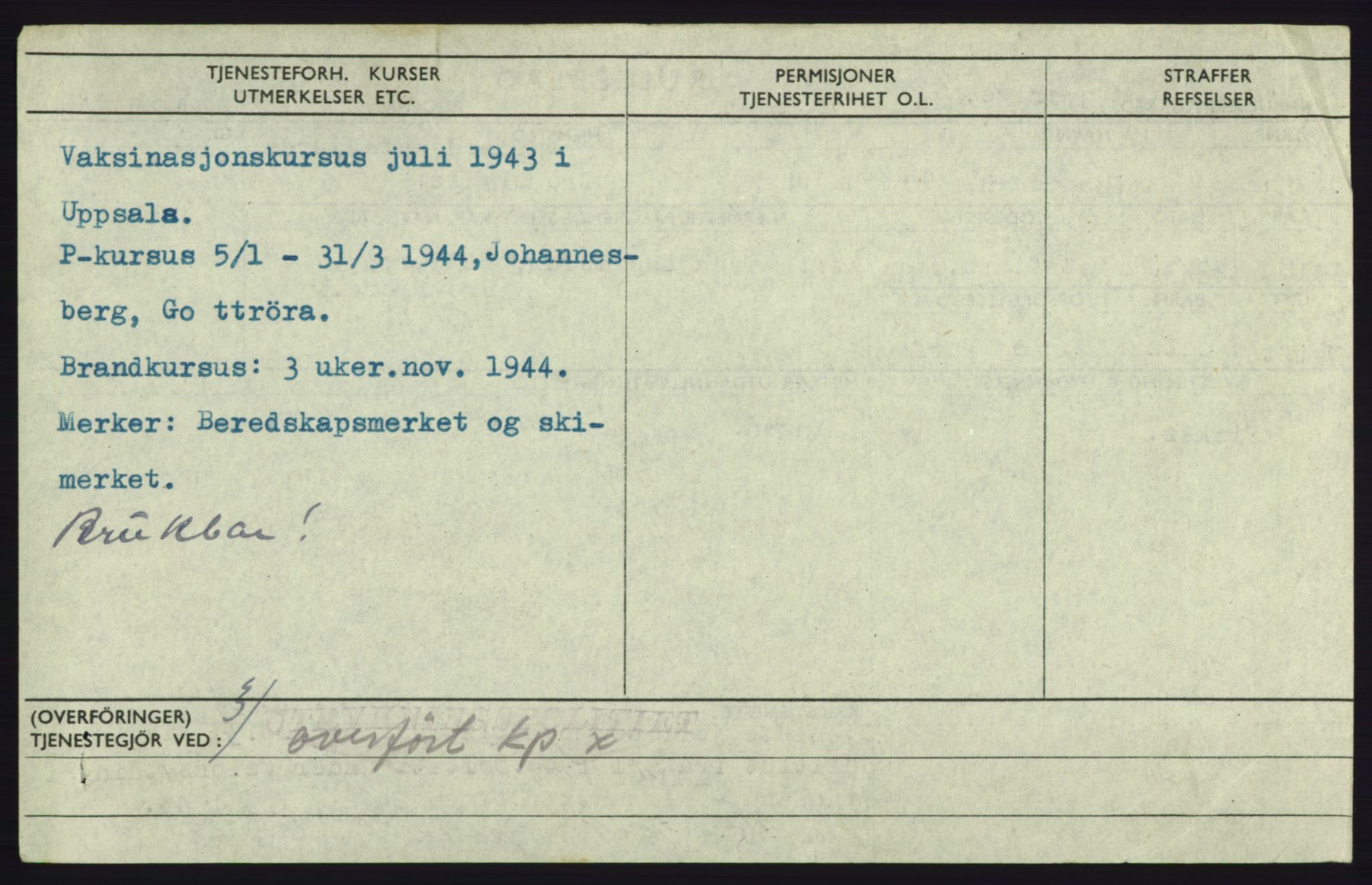 Forsvaret, Troms infanteriregiment nr. 16, AV/RA-RAFA-3146/P/Pa/L0023: Rulleblad for regimentets menige mannskaper, årsklasse 1939, 1939, p. 1300