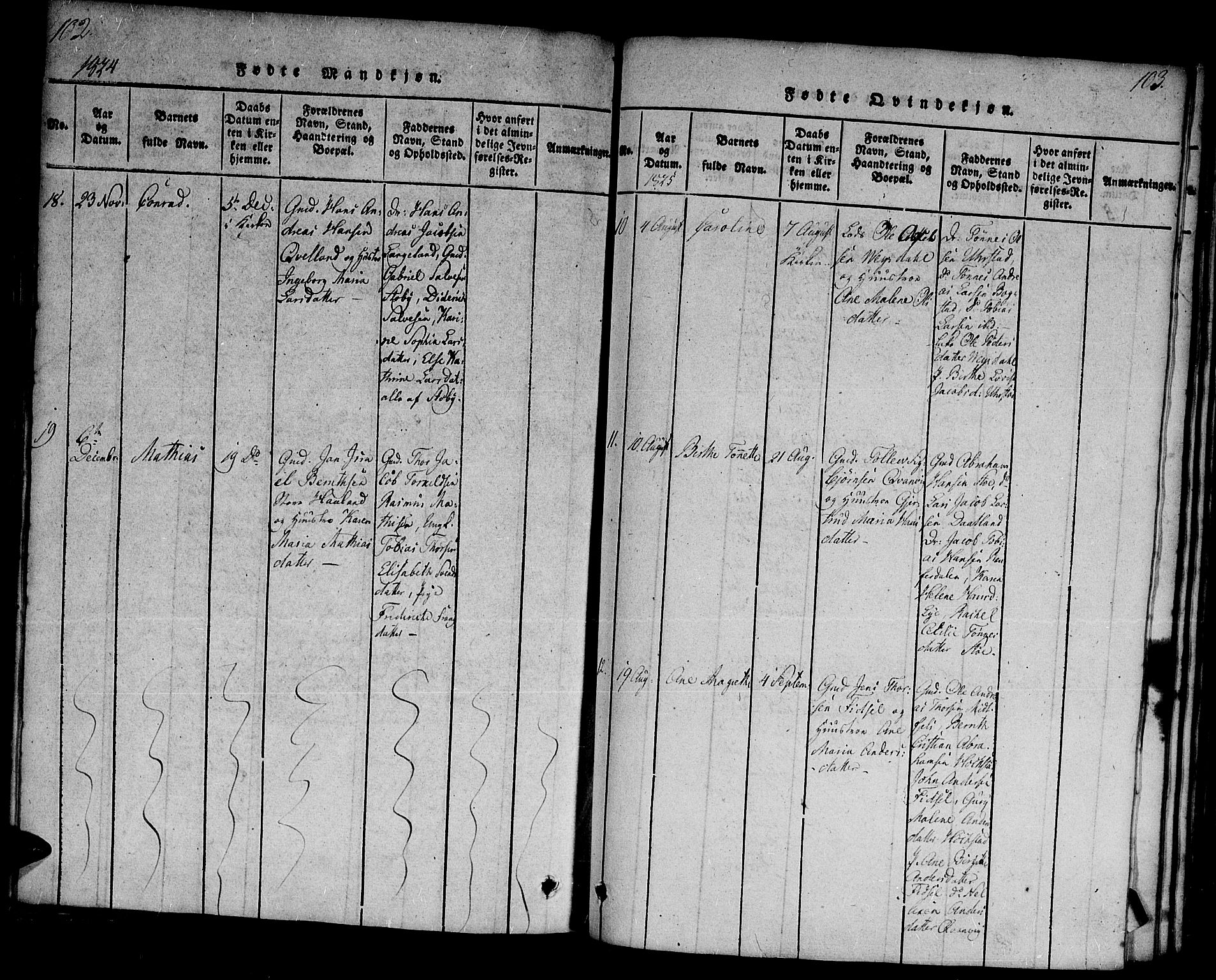 Flekkefjord sokneprestkontor, AV/SAK-1111-0012/F/Fa/Fab/L0003: Parish register (official) no. A 3, 1815-1830, p. 102-103