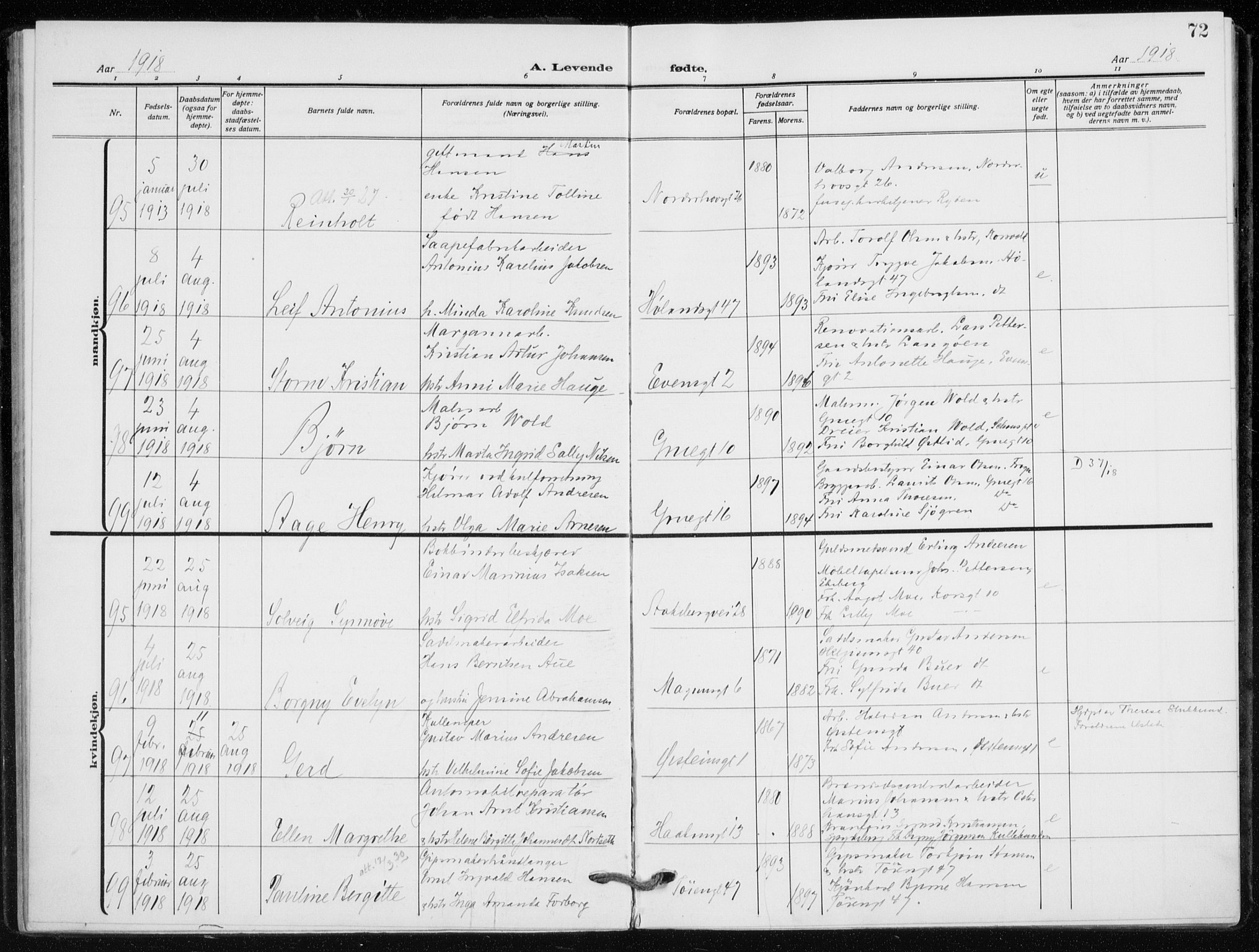 Kampen prestekontor Kirkebøker, SAO/A-10853/F/Fa/L0012: Parish register (official) no. I 12, 1916-1921, p. 72