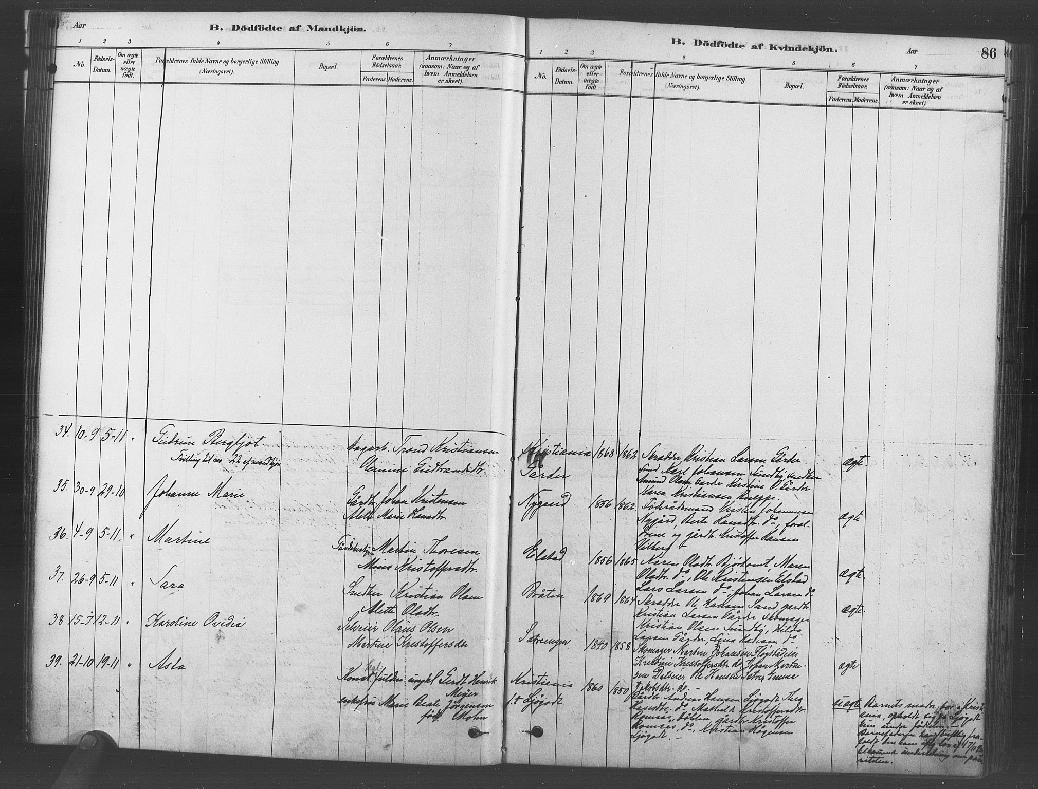 Ullensaker prestekontor Kirkebøker, AV/SAO-A-10236a/F/Fb/L0001: Parish register (official) no. II 1, 1878-1893, p. 86