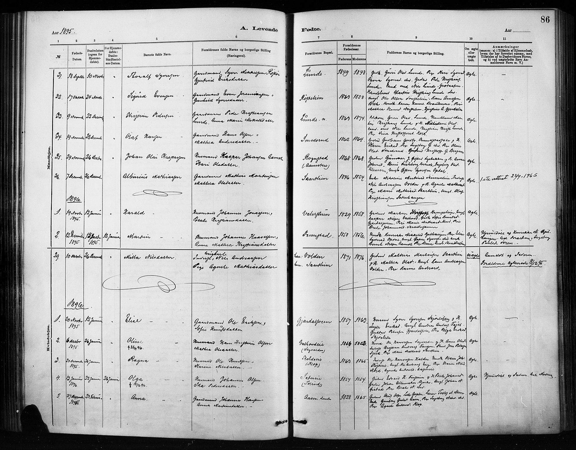 Nordre Land prestekontor, SAH/PREST-124/H/Ha/Haa/L0004: Parish register (official) no. 4, 1882-1896, p. 86
