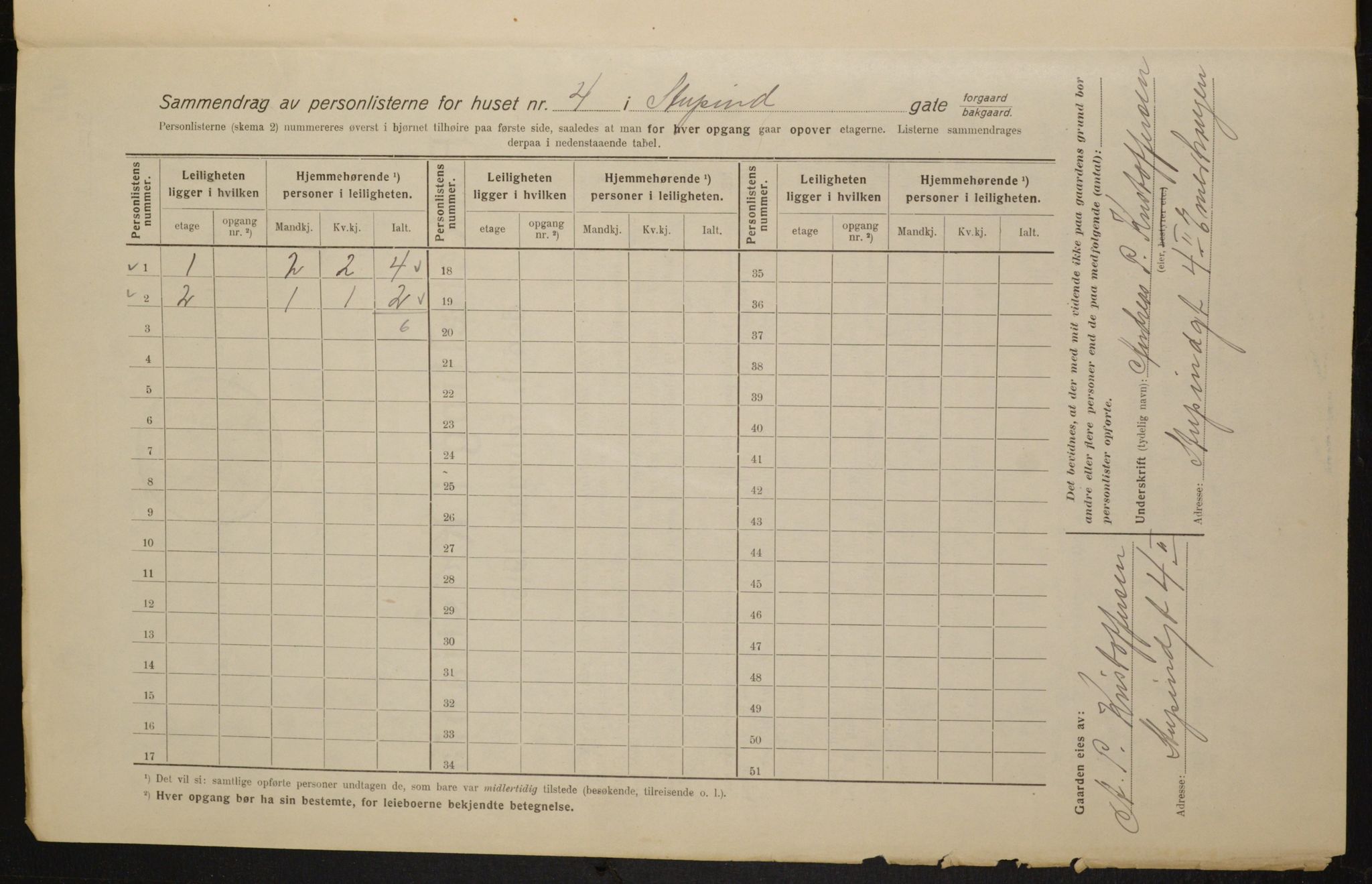 OBA, Municipal Census 1916 for Kristiania, 1916, p. 107305