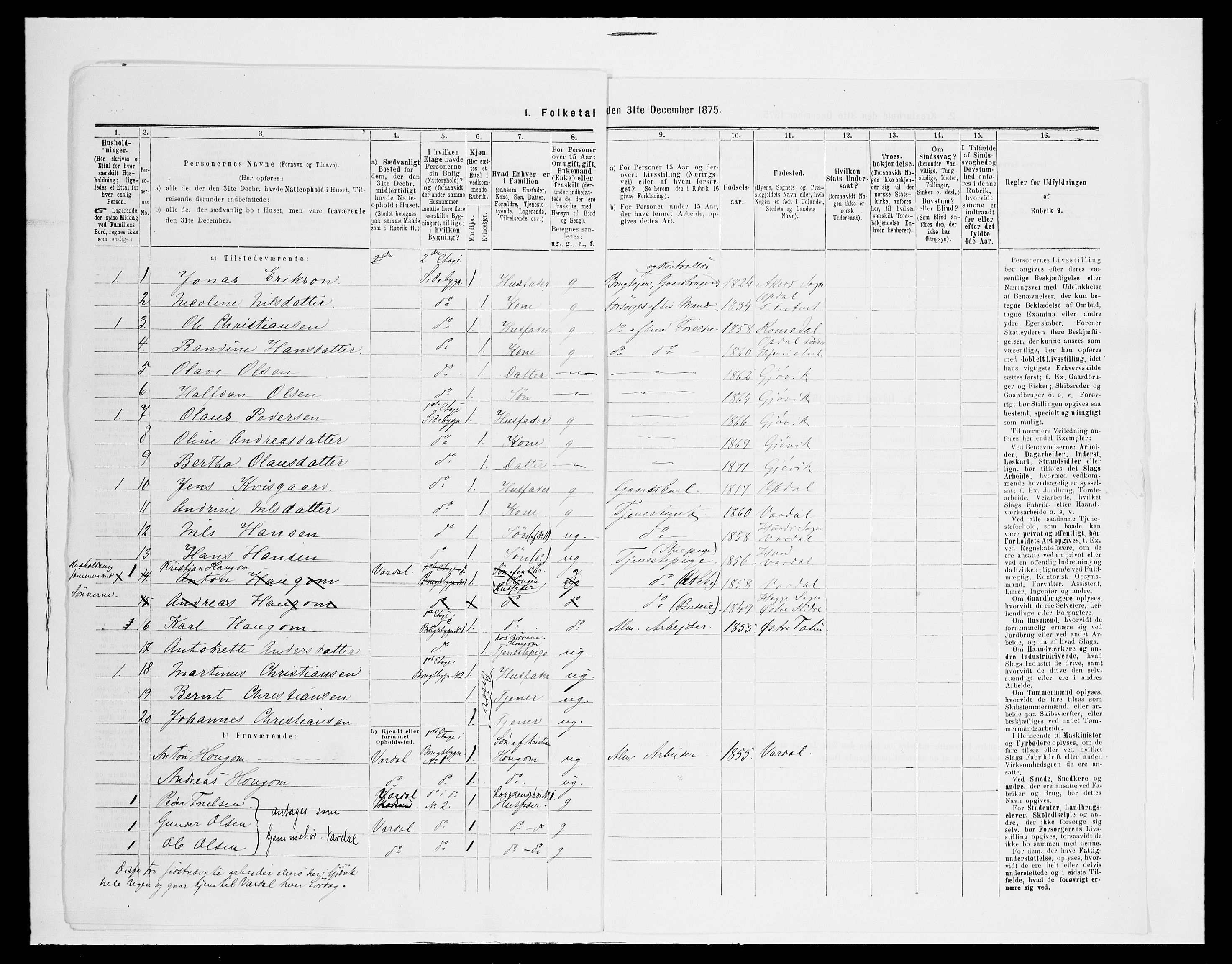 SAH, 1875 census for 0502B Vardal/Gjøvik, 1875, p. 138
