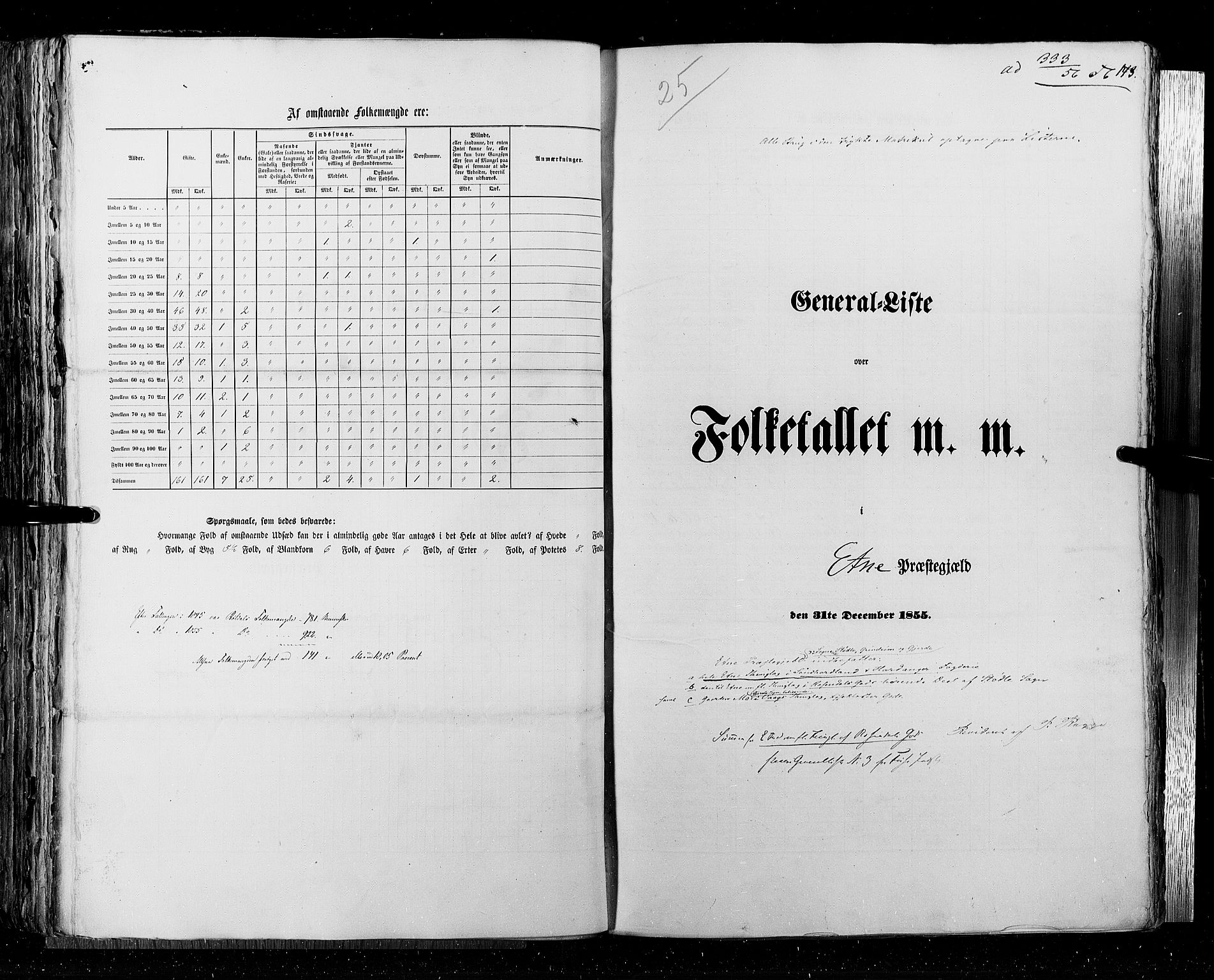 RA, Census 1855, vol. 4: Stavanger amt og Søndre Bergenhus amt, 1855, p. 143