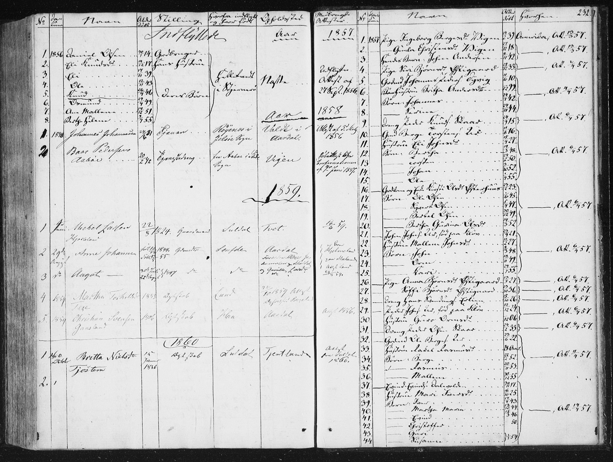 Hjelmeland sokneprestkontor, AV/SAST-A-101843/01/IV/L0008: Parish register (official) no. A 8, 1842-1861, p. 232