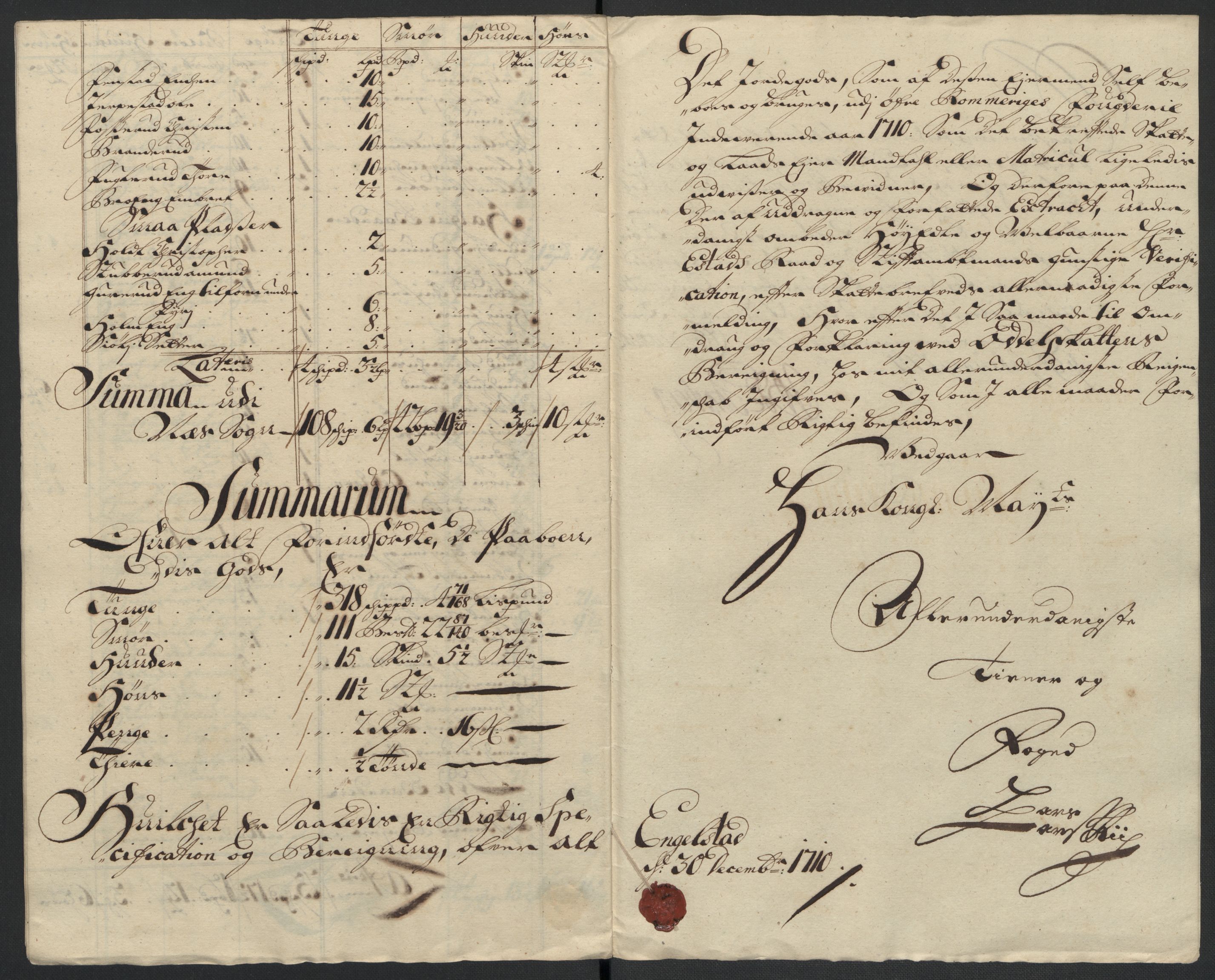 Rentekammeret inntil 1814, Reviderte regnskaper, Fogderegnskap, AV/RA-EA-4092/R12/L0720: Fogderegnskap Øvre Romerike, 1710-1711, p. 126