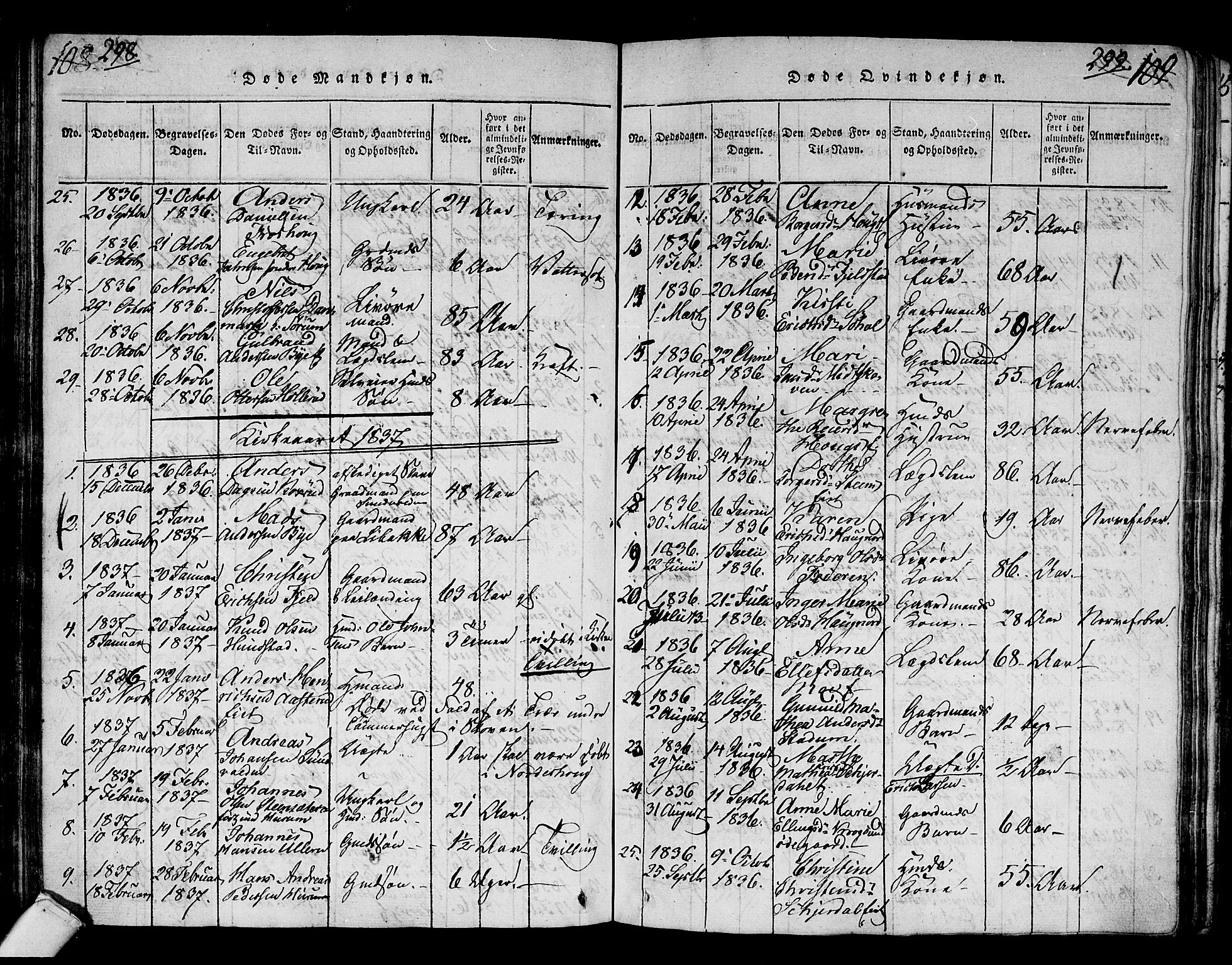 Hole kirkebøker, SAKO/A-228/G/Ga/L0001: Parish register (copy) no. I 1, 1814-1842, p. 298-299