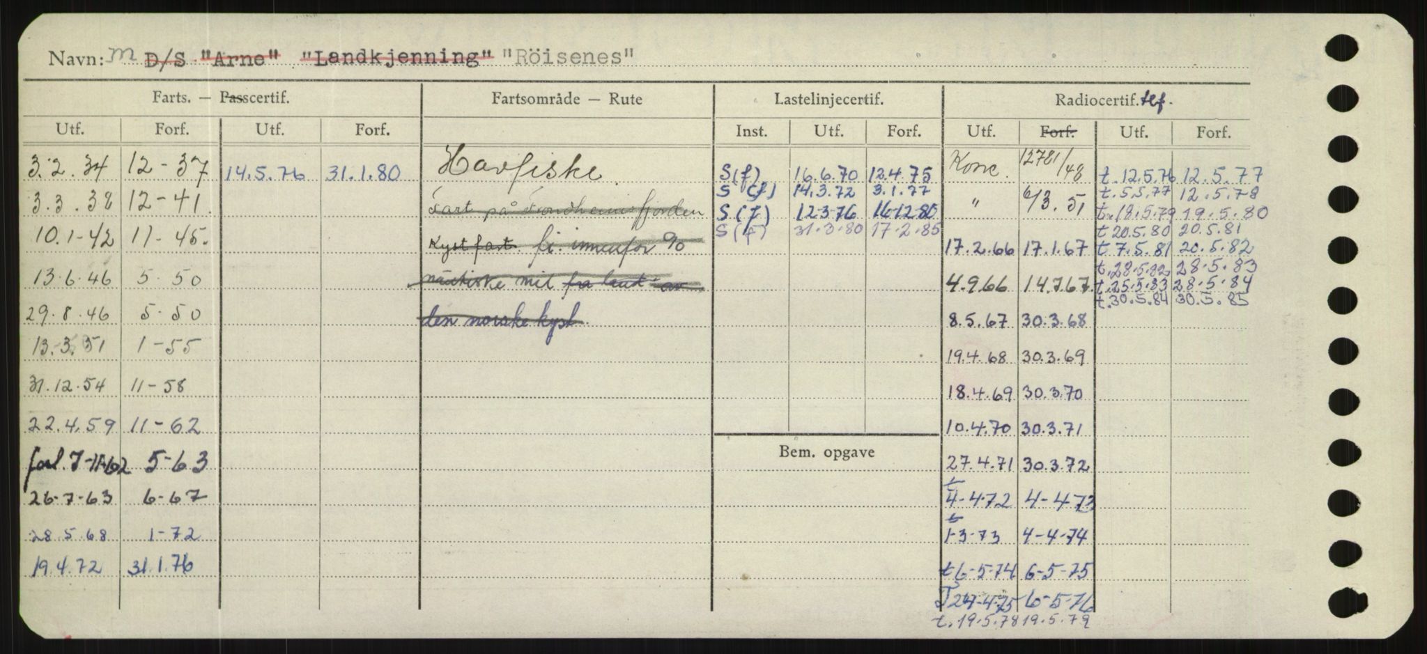 Sjøfartsdirektoratet med forløpere, Skipsmålingen, AV/RA-S-1627/H/Hd/L0031: Fartøy, Rju-Sam, p. 454