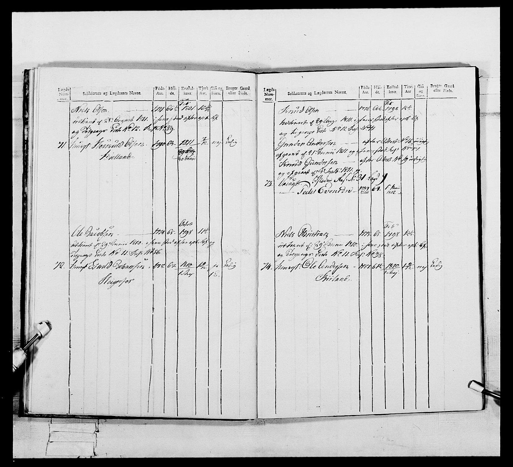 Generalitets- og kommissariatskollegiet, Det kongelige norske kommissariatskollegium, AV/RA-EA-5420/E/Eh/L0112: Vesterlenske nasjonale infanteriregiment, 1812, p. 80