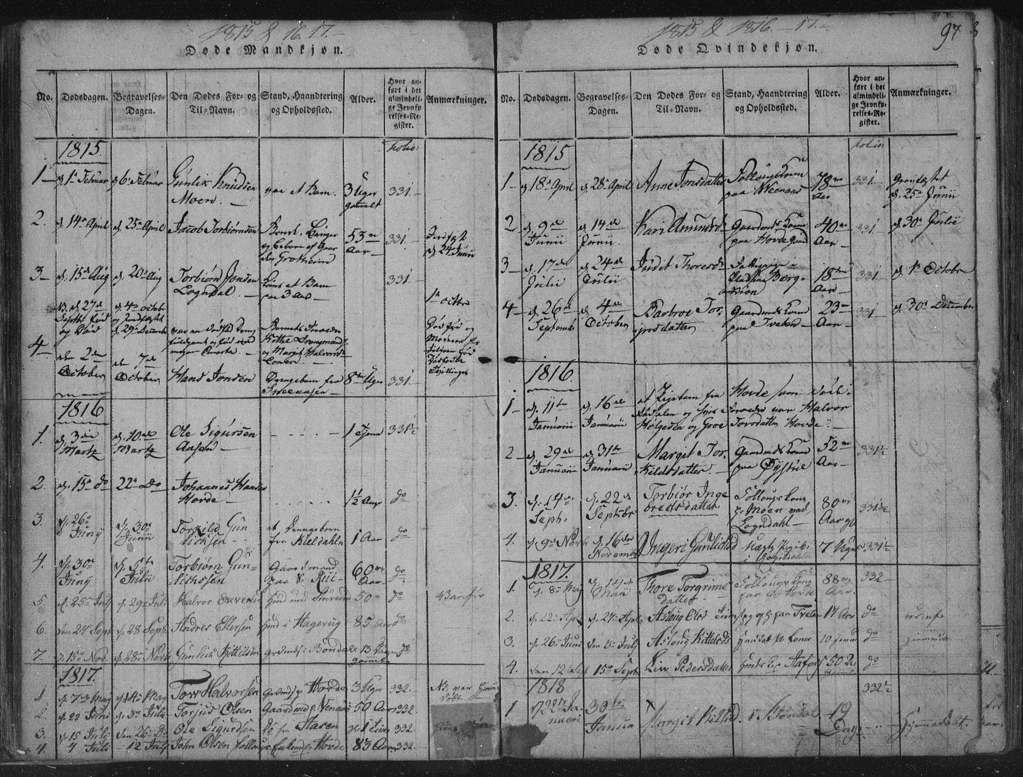Hjartdal kirkebøker, AV/SAKO-A-270/F/Fc/L0001: Parish register (official) no. III 1, 1815-1843, p. 97