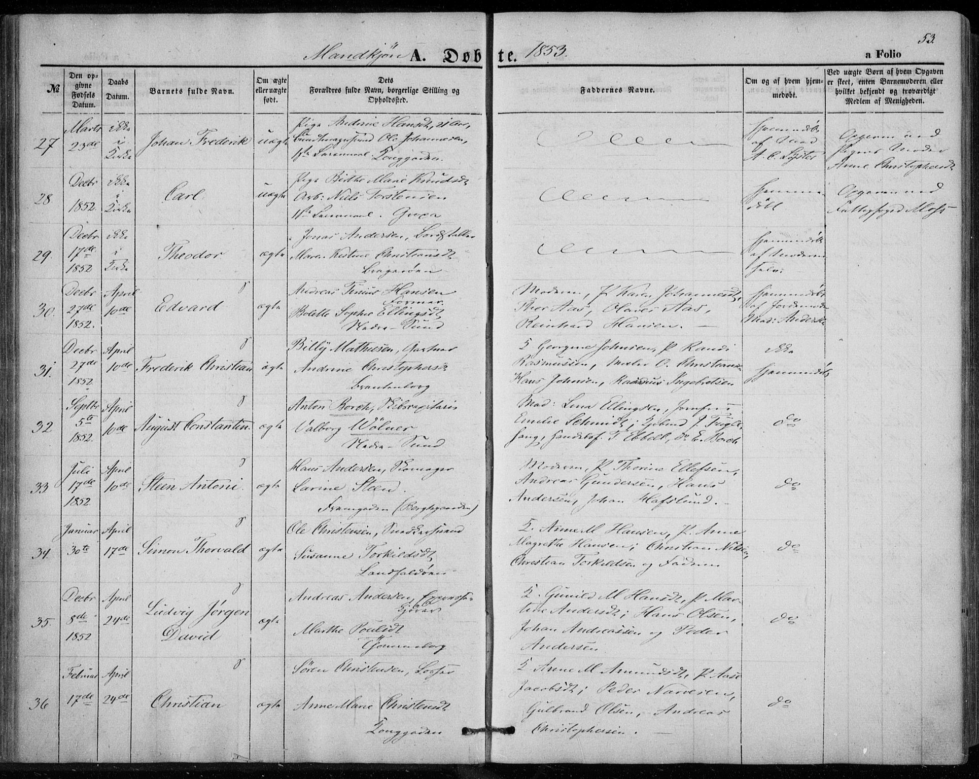 Bragernes kirkebøker, AV/SAKO-A-6/F/Fb/L0002: Parish register (official) no. II 2, 1848-1859, p. 53