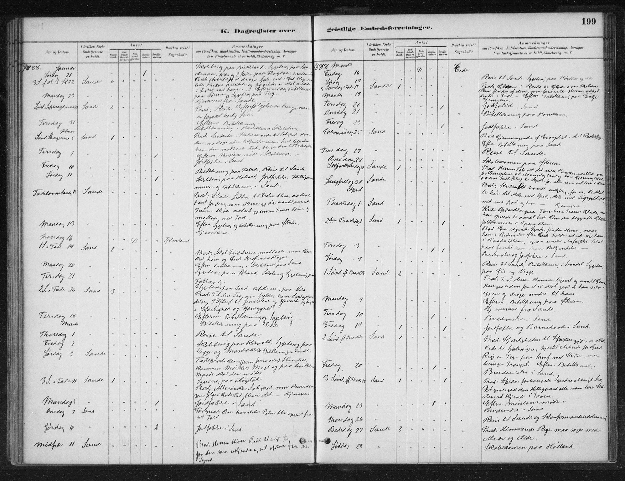 Sand sokneprestkontor, AV/SAST-A-101848/01/III/L0005: Parish register (official) no. A 5, 1880-1898, p. 199