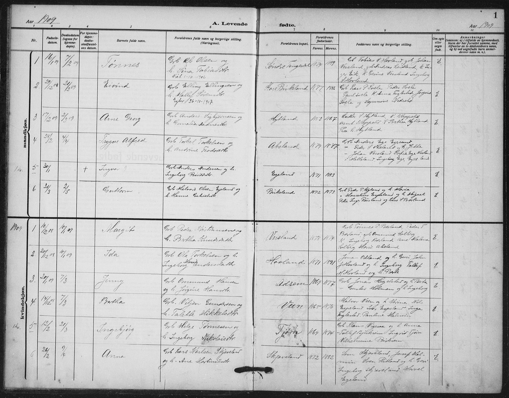 Helleland sokneprestkontor, SAST/A-101810: Parish register (official) no. A 11, 1909-1922, p. 1