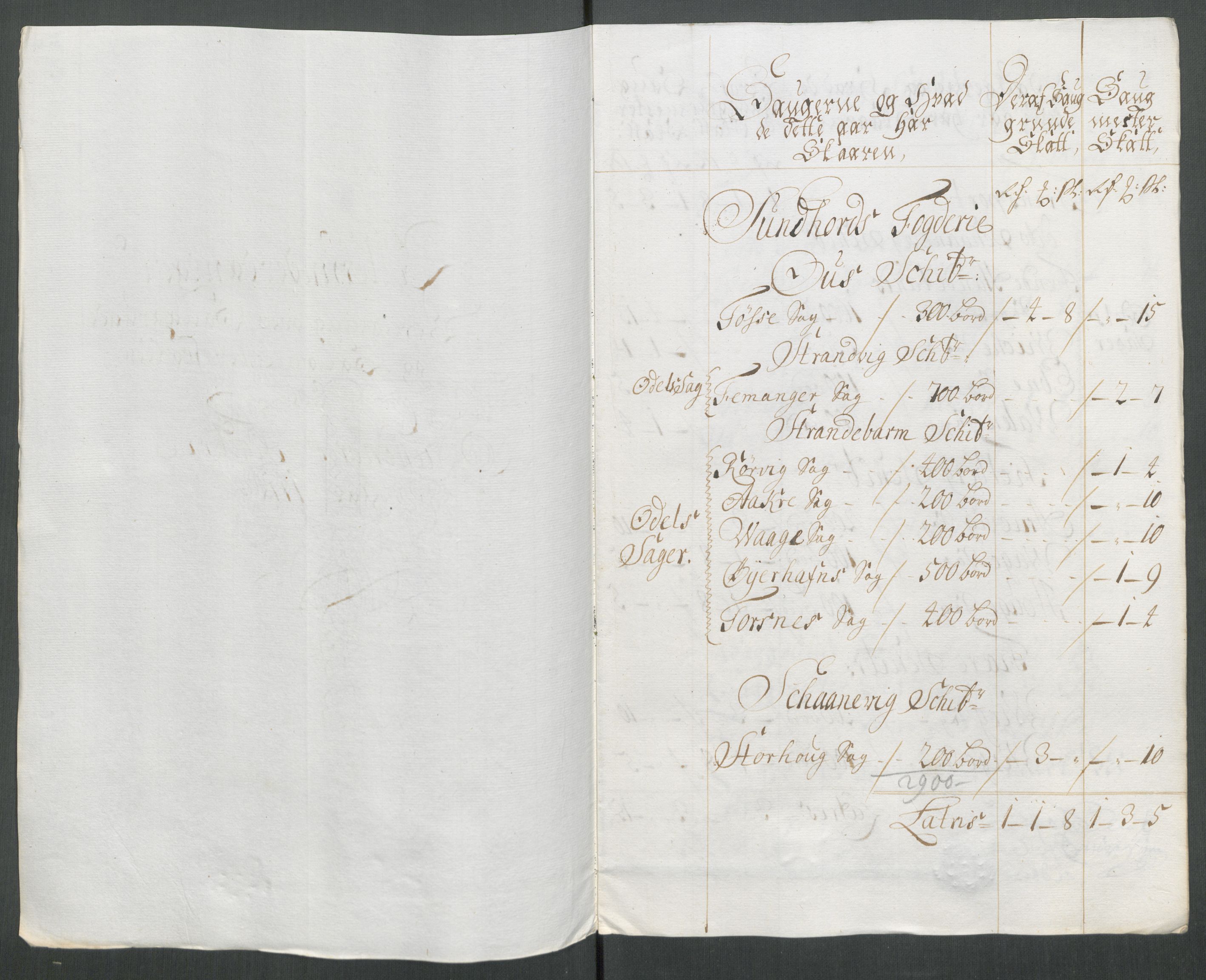 Rentekammeret inntil 1814, Reviderte regnskaper, Fogderegnskap, AV/RA-EA-4092/R48/L2990: Fogderegnskap Sunnhordland og Hardanger, 1714, p. 123