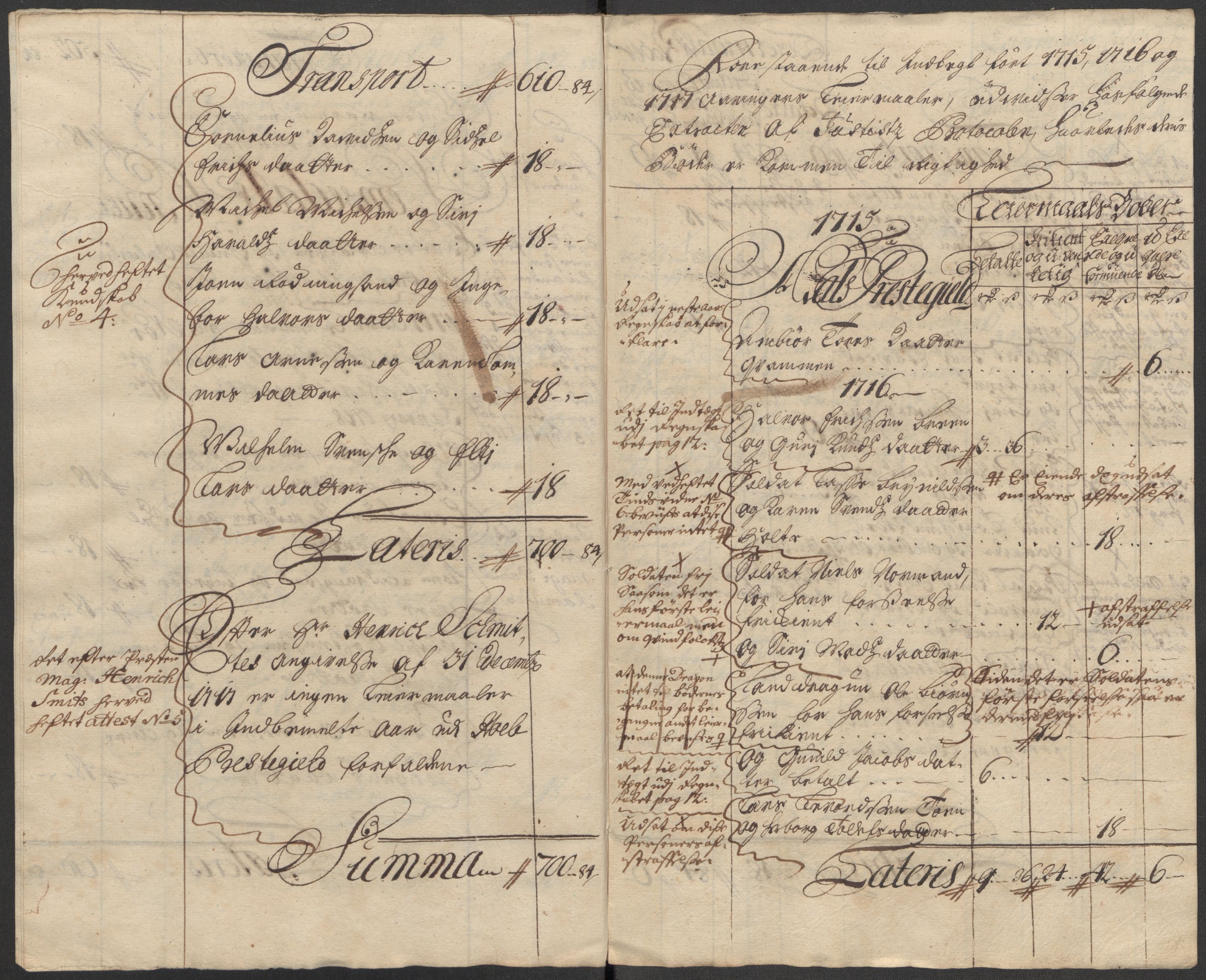 Rentekammeret inntil 1814, Reviderte regnskaper, Fogderegnskap, RA/EA-4092/R23/L1475: Fogderegnskap Ringerike og Hallingdal, 1717, p. 194