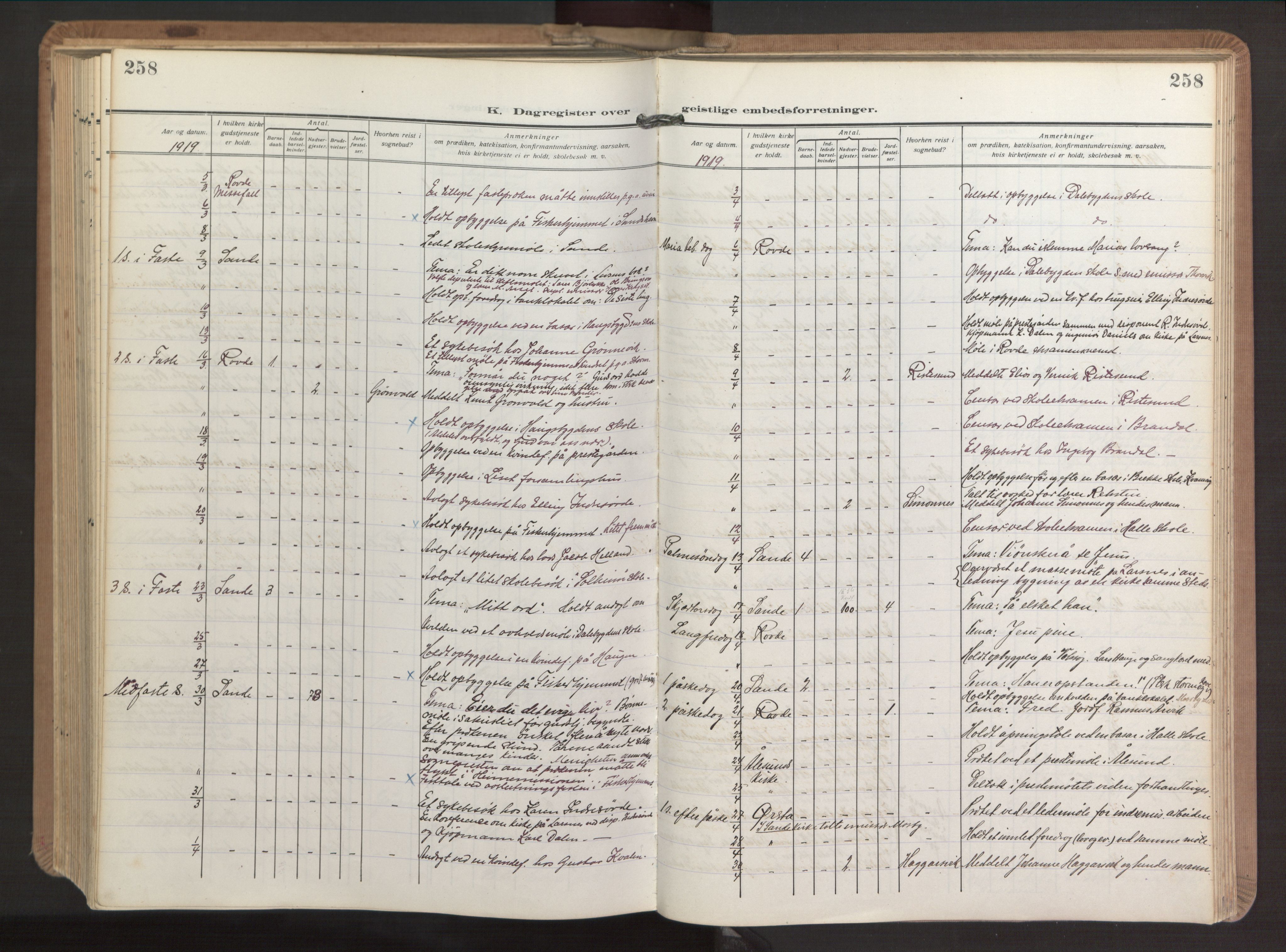 Ministerialprotokoller, klokkerbøker og fødselsregistre - Møre og Romsdal, AV/SAT-A-1454/503/L0044: Parish register (official) no. 503A12, 1918-1931, p. 258