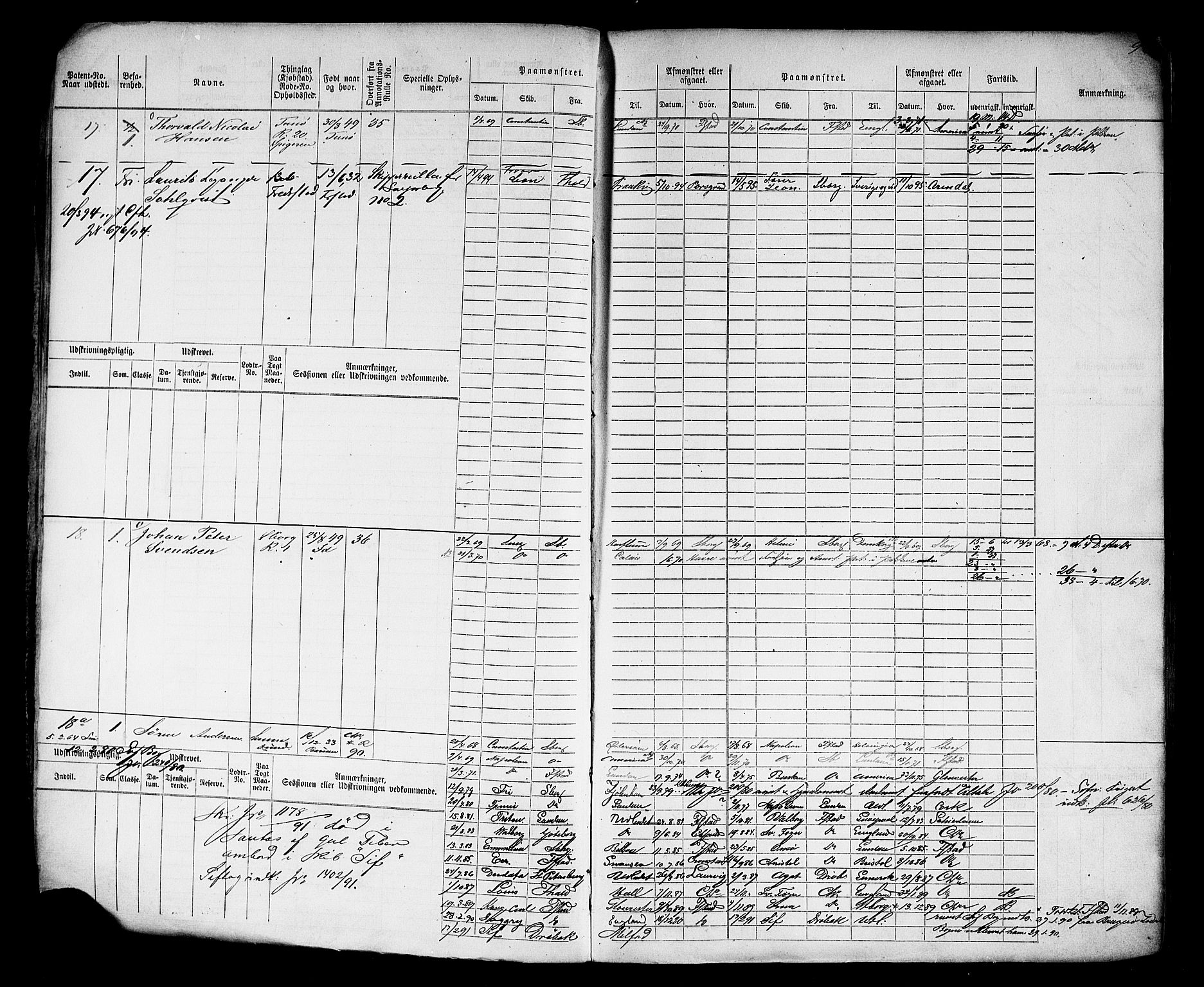 Sarpsborg mønstringskontor, AV/SAO-A-10569c/F/Fc/Fcb/L0003: Hovedrulle, 1860-1881, p. 12