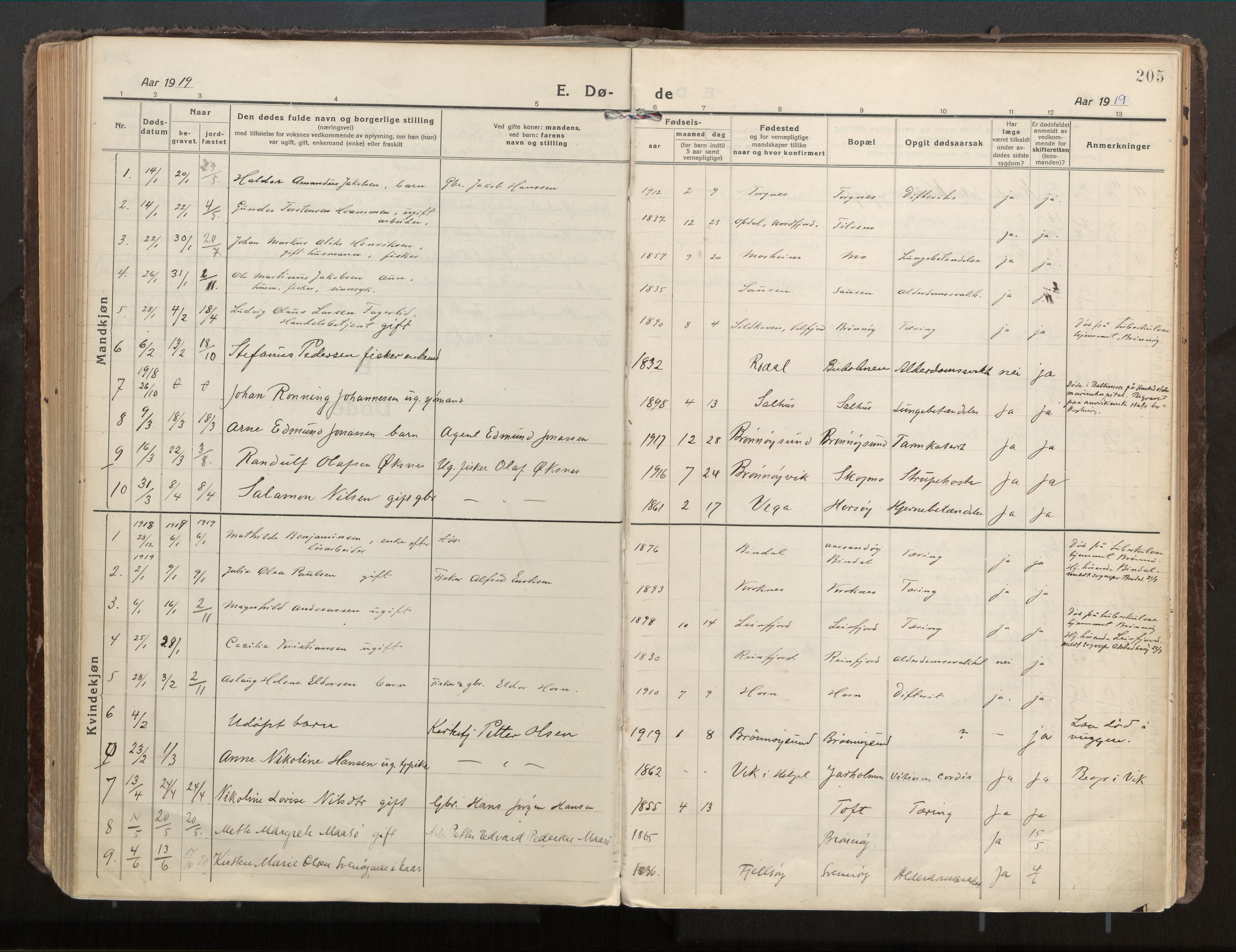 Ministerialprotokoller, klokkerbøker og fødselsregistre - Nordland, SAT/A-1459/813/L0207a: Parish register (official) no. 813A18, 1919-1927, p. 205