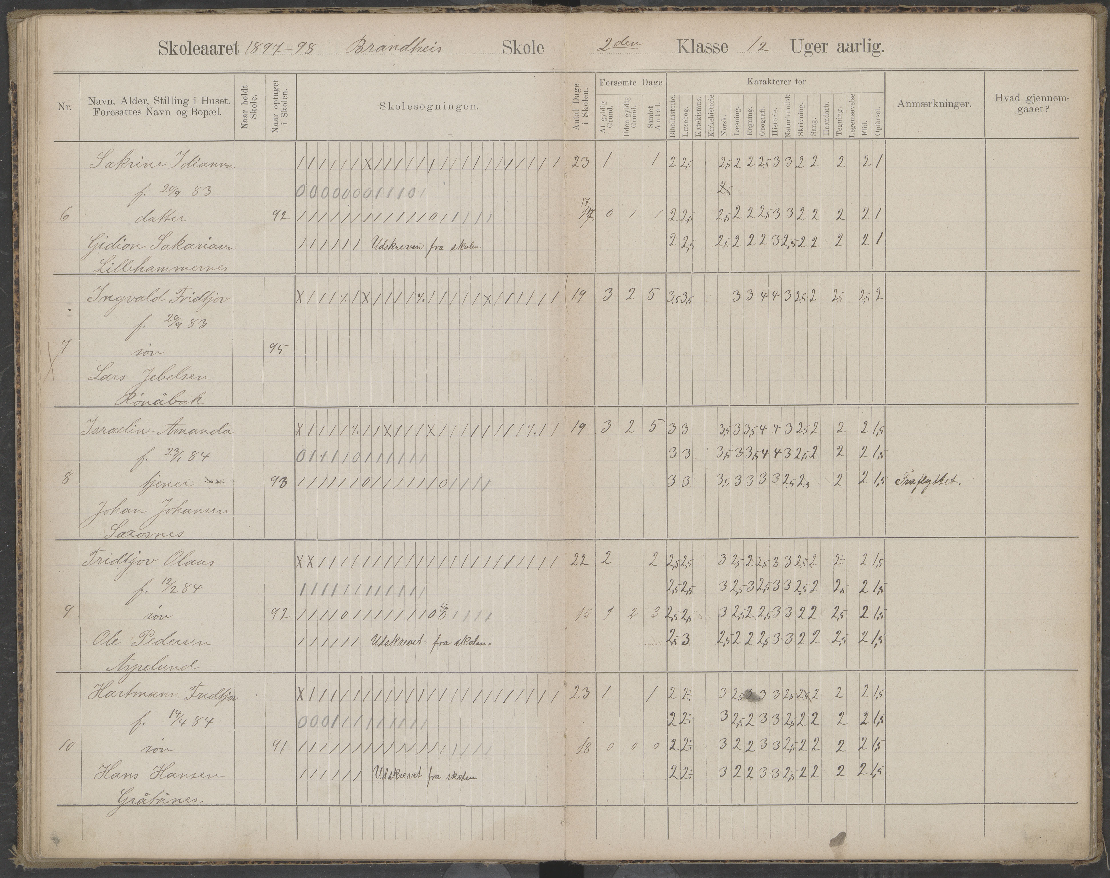 Beiarn kommune. Brandhei skolekrets, AIN/K-18390.510.03/442/L0003: Karakter/oversiktsprotokoll, 1893-1910