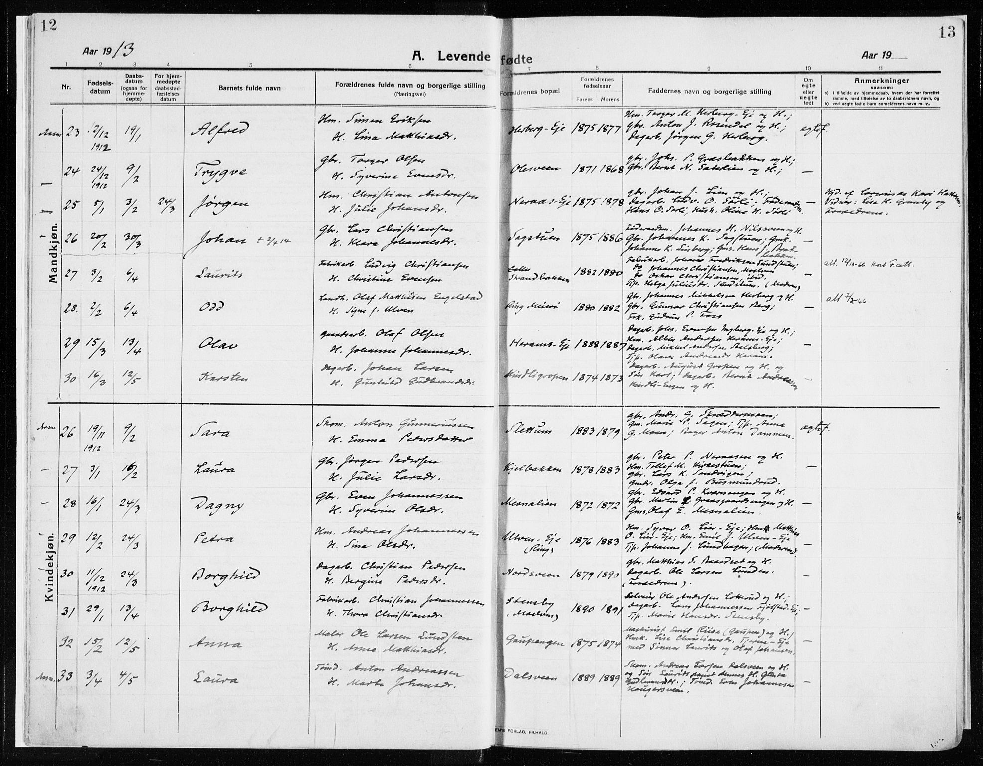 Ringsaker prestekontor, AV/SAH-PREST-014/K/Ka/L0020: Parish register (official) no. 20, 1913-1922, p. 12-13