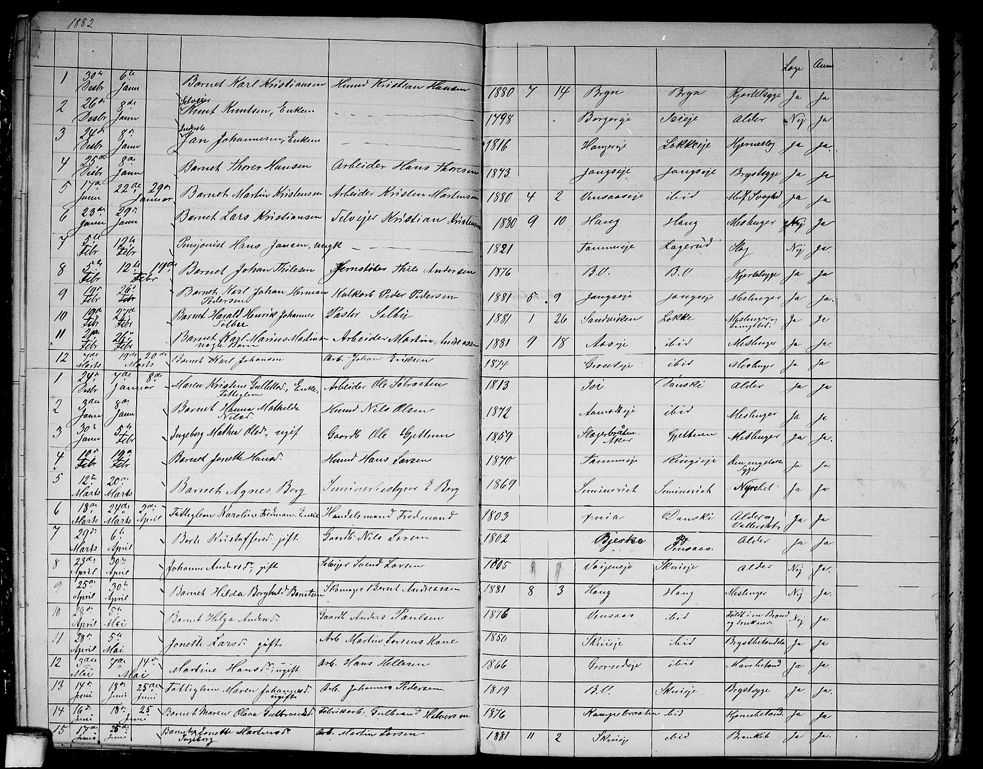 Asker prestekontor Kirkebøker, AV/SAO-A-10256a/G/Gb/L0003: Parish register (copy) no. II 3, 1875-1889