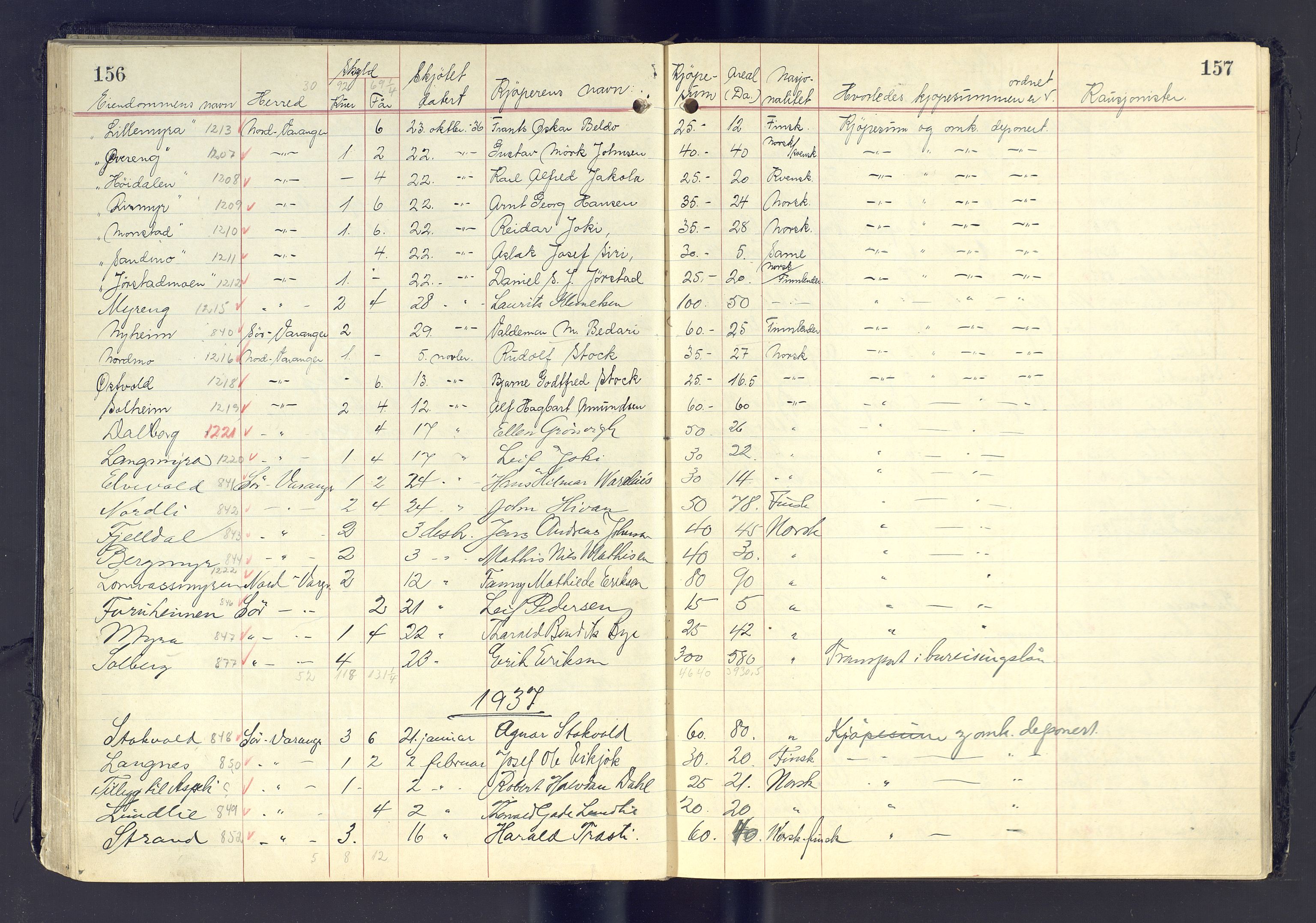 Finnmark jordsalgskommisjon/jordsalgskontor og Statskog SF Finnmark jordsalgskontor, AV/SATØ-S-1443/J/Jc/L0002: Skjøtebok, 1933-1967, p. 156-157