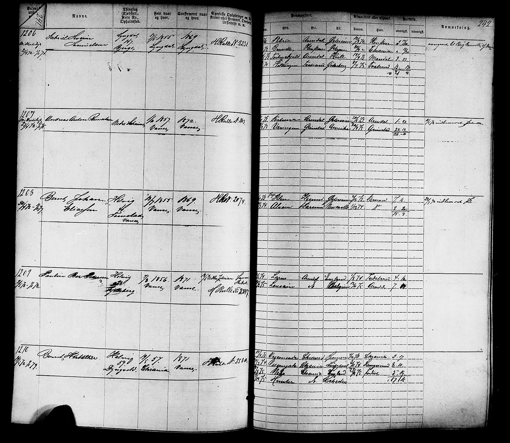 Farsund mønstringskrets, SAK/2031-0017/F/Fa/L0005: Annotasjonsrulle nr 1-1910 med register, Z-2, 1869-1877, p. 272
