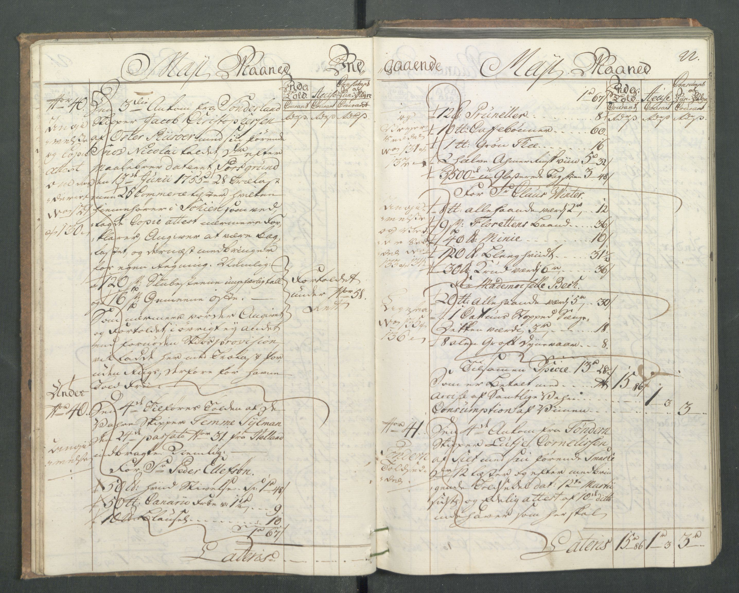 Generaltollkammeret, tollregnskaper, AV/RA-EA-5490/R14/L0024/0001: Tollregnskaper Øster-Risør / Inngående hovedtollbok, 1756, p. 21b-22a