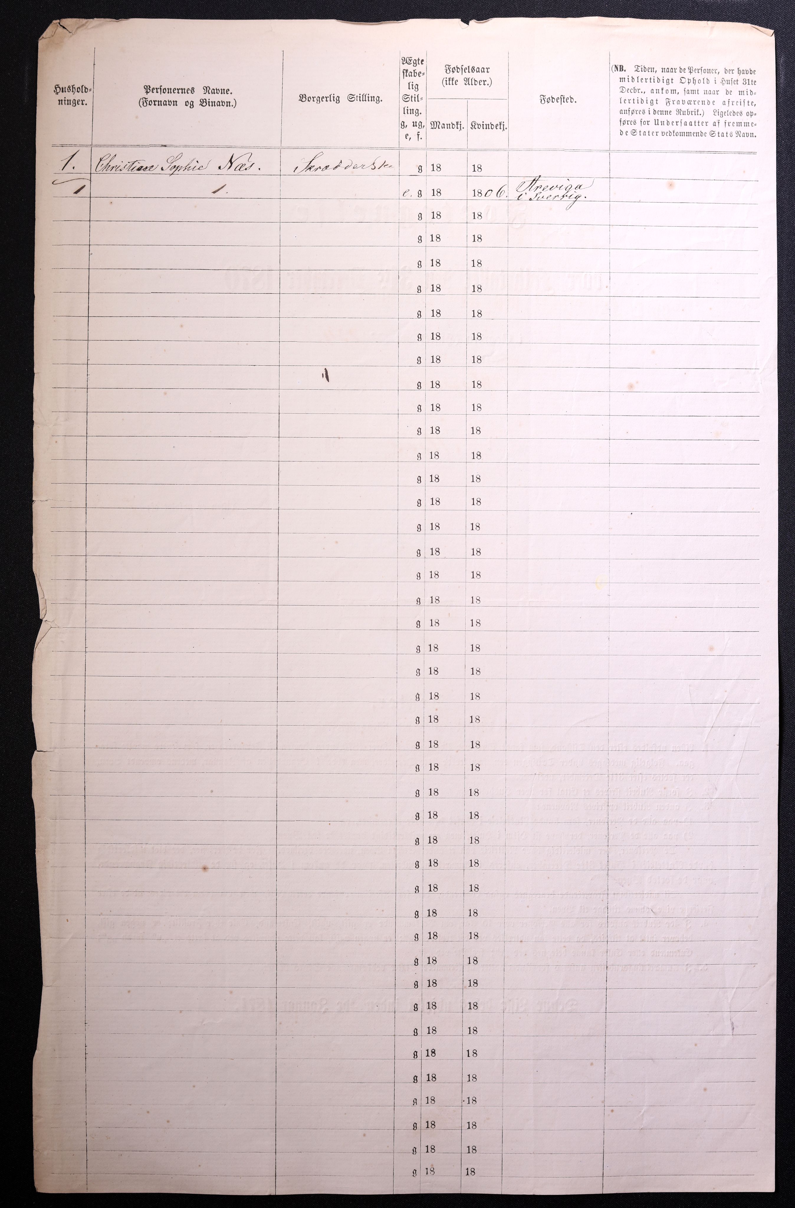 RA, 1870 census for 0104 Moss, 1870, p. 366