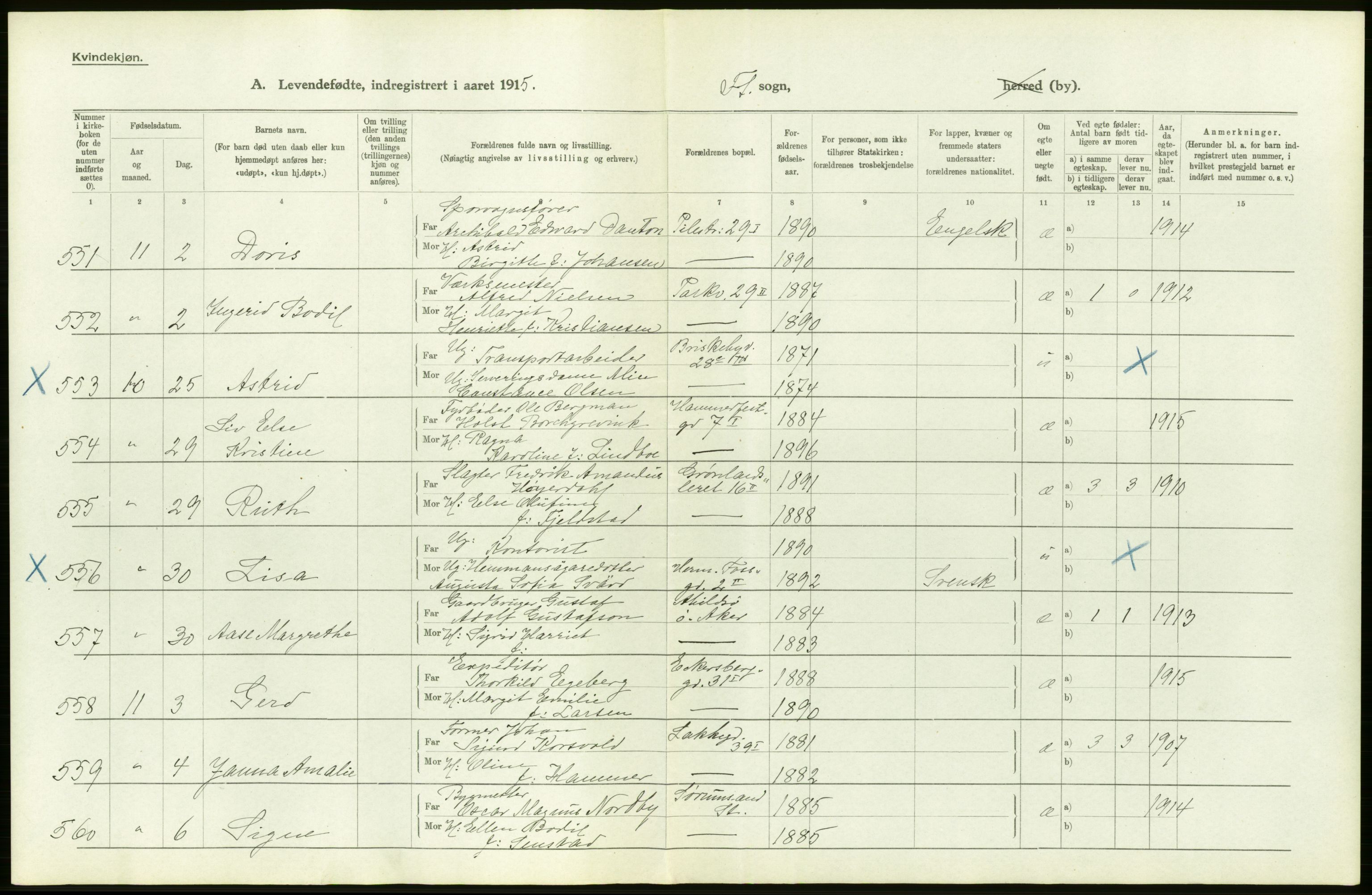 Statistisk sentralbyrå, Sosiodemografiske emner, Befolkning, AV/RA-S-2228/D/Df/Dfb/Dfbe/L0007: Kristiania: Levendefødte menn og kvinner., 1915, p. 22