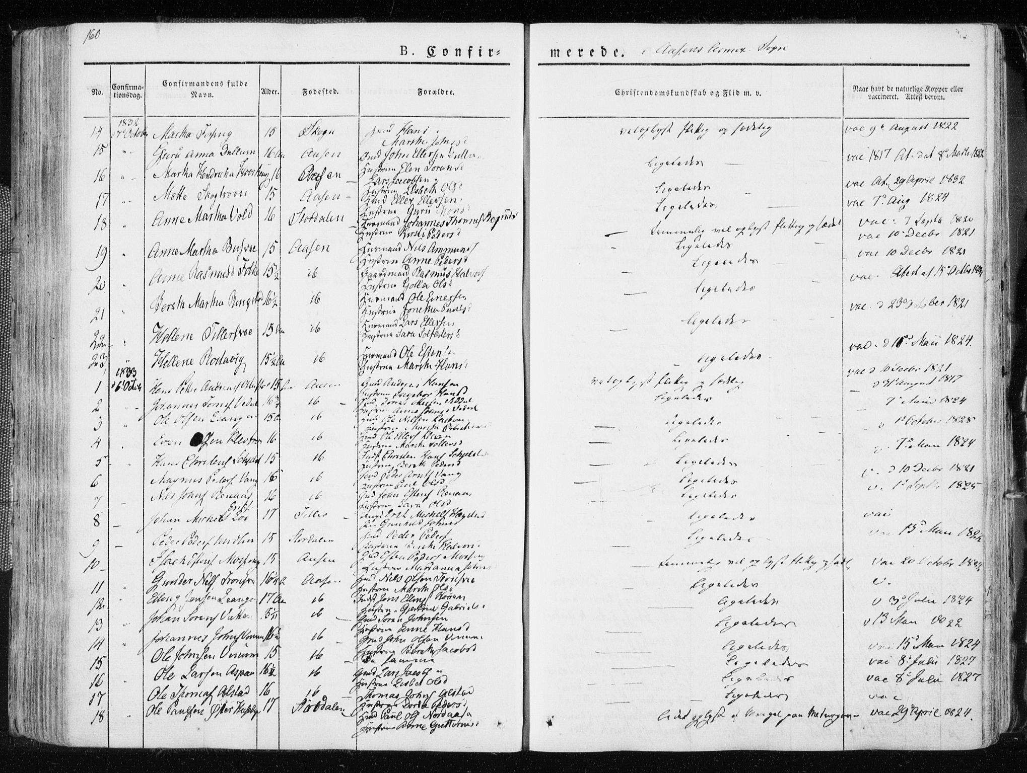 Ministerialprotokoller, klokkerbøker og fødselsregistre - Nord-Trøndelag, AV/SAT-A-1458/713/L0114: Parish register (official) no. 713A05, 1827-1839, p. 160